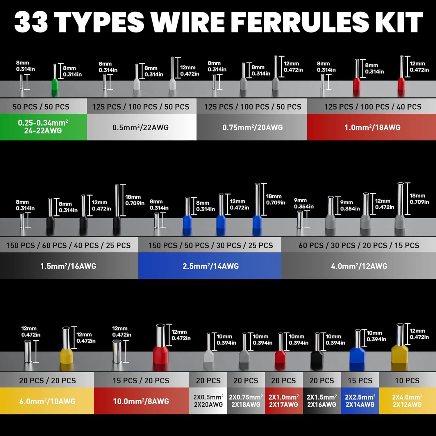 مجموعه ابزار پرس سرسیم PEBA، شامل ۳۳ سایز سرسیم، انبر پرس خود تنظیم شونده برای سیم های AWG 28-7، سیم لخت کن | انبر پرس سیم - انبر اتصال دهنده الکتریکی - مجموعه ابزار پرس جغجغه ای مجموعه ابزار پرس سرسیم PEBA، شامل ۳۳ سایز سرسیم، انبر پرس خود تنظیم شونده برای سیم های AWG 28-7، سیم لخت کن | انبر پرس سیم - انبر اتصال دهنده الکتریکی - مجموعه ابزار پرس جغجغه ای