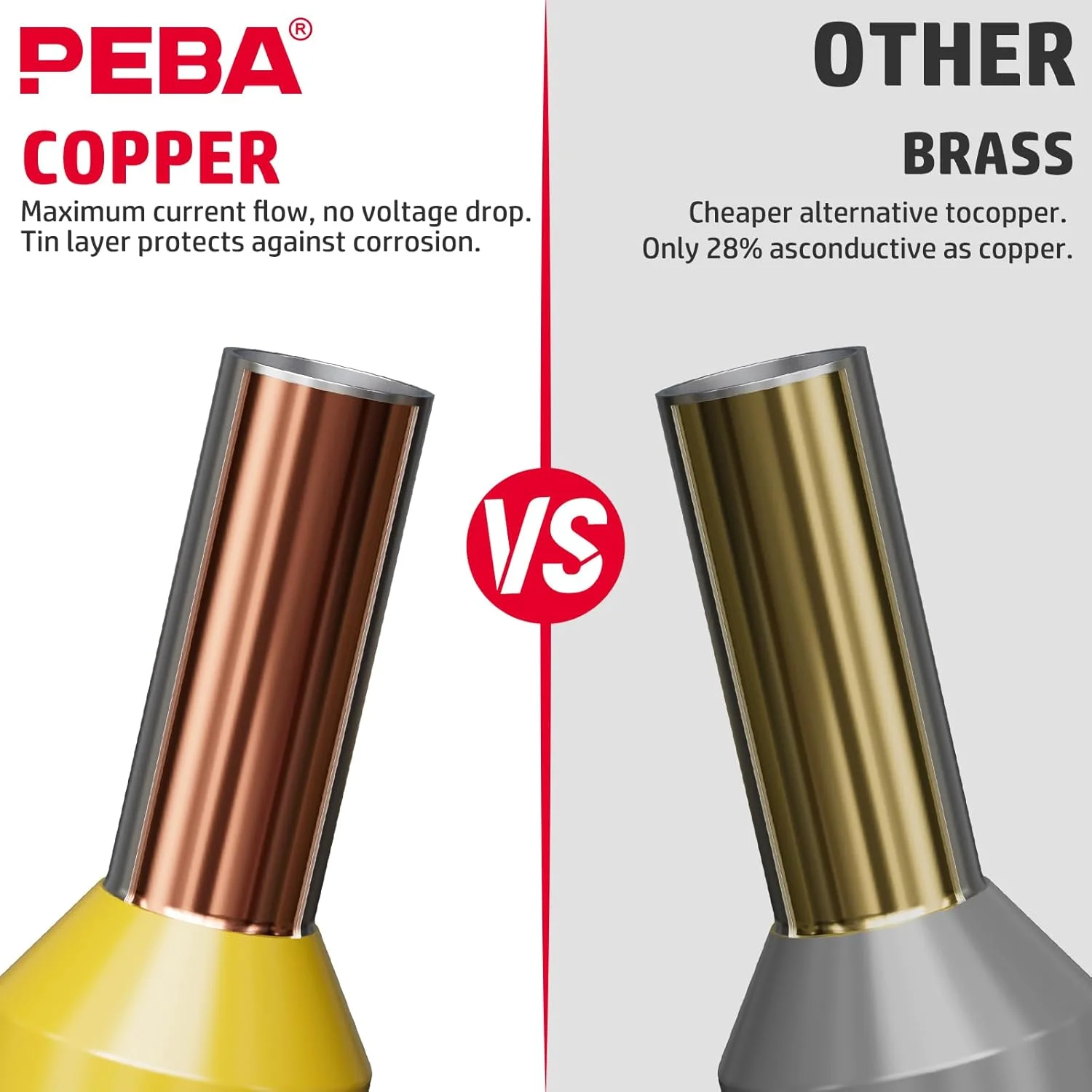 ست ابزار پرس سرسیم PEBA، انبر پرس مربعی خود تنظیم شونده برای سرسیم های سیم AWG 24-8، به همراه 21 سایز مختلف سرسیم های عایق دار - ابزار پرس سیم - انبر اتصال دهنده الکتریکی