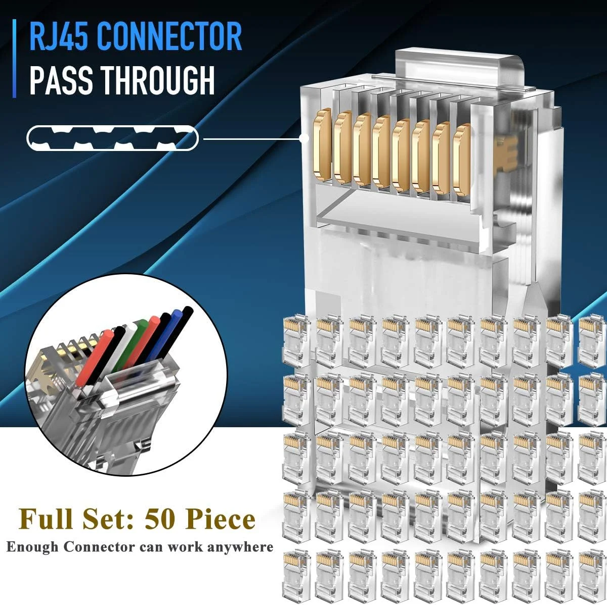 ست ابزار پرس RJ45 LEATBUY برای RJ11/RJ12/CAT5/CAT6/Cat5e/6P/4P/8P، ابزار سیم لخت کن و برش کابل شبکه حرفه ای، انبر کابل Lan تعمیر و نگهداری کامپیوتر (قرمز)