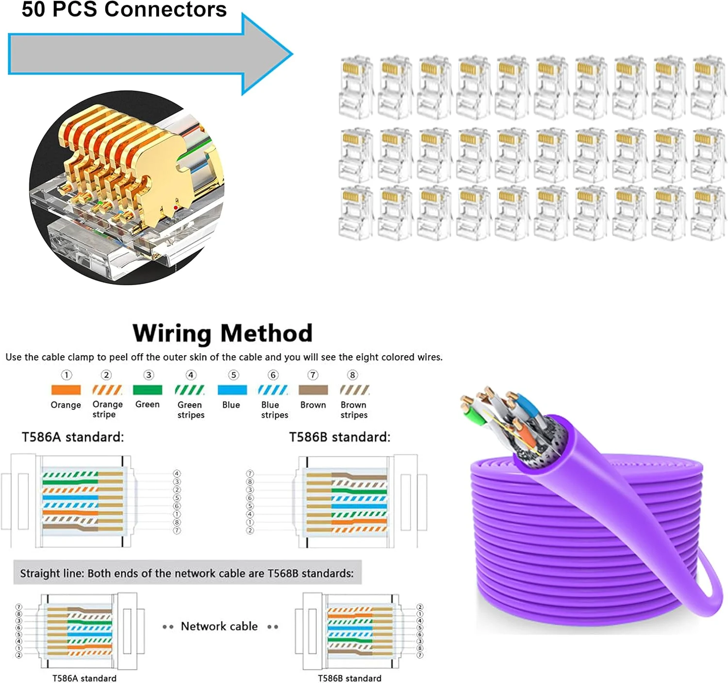 ابزار پرس RJ45 مدل RONGHUAI Cat5 Cat5e Cat6 برای کانکتورهای معمولی و End-Pass-Through RJ45/RJ12 به همراه 50 عدد کانکتور، 50 عدد روکش و سیم لخت کن شبکه (مشکی)