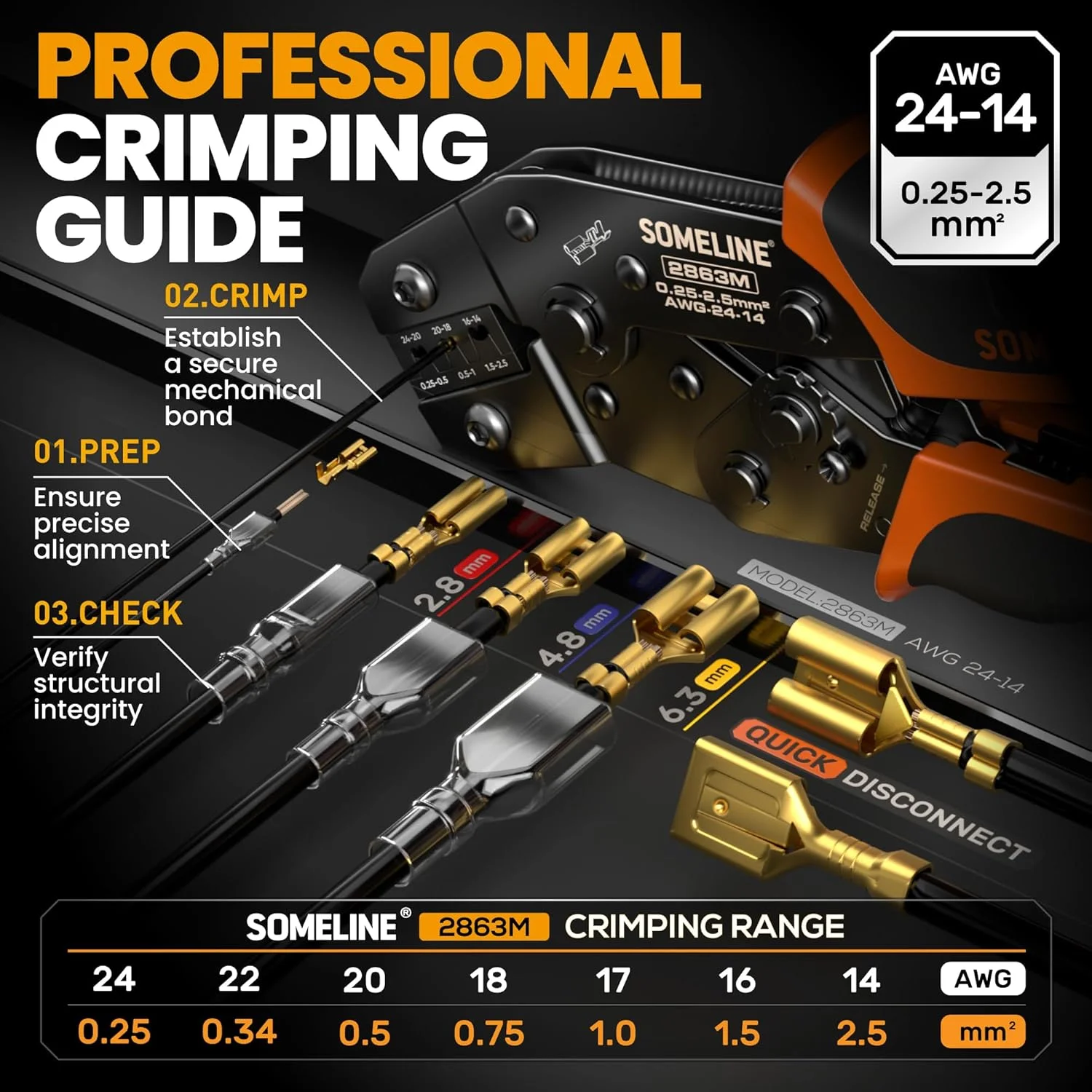 مجموعه ابزار پرس سرسیم چنگالی SOMELINE، به همراه 24 نوع کانکتور پرس و انبر پرس 0.25–2.5 میلیمتر مربع (AWG 24–14) - کیت کانکتورهای الکتریکی سرسیم چنگالی غیر عایق مجموعه ابزار پرس سرسیم چنگالی SOMELINE، به همراه 24 نوع کانکتور پرس و انبر پرس 0.25–2.5 میلیمتر مربع (AWG 24–14) - کیت کانکتورهای الکتریکی سرسیم چنگالی غیر عایق