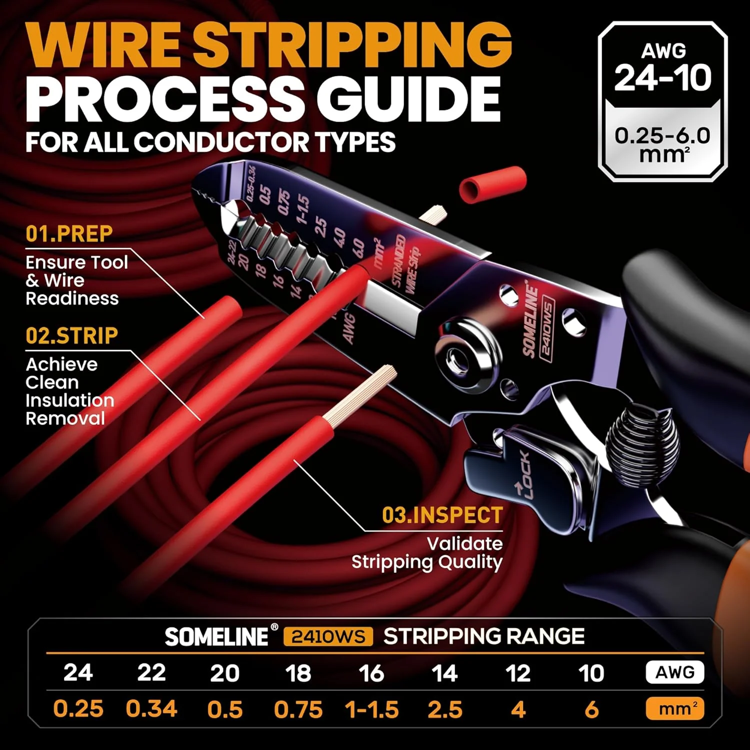 مجموعه ابزار پرس سرسیم چنگالی SOMELINE، به همراه 24 نوع کانکتور پرس و انبر پرس 0.25–2.5 میلیمتر مربع (AWG 24–14) - کیت کانکتورهای الکتریکی سرسیم چنگالی غیر عایق مجموعه ابزار پرس سرسیم چنگالی SOMELINE، به همراه 24 نوع کانکتور پرس و انبر پرس 0.25–2.5 میلیمتر مربع (AWG 24–14) - کیت کانکتورهای الکتریکی سرسیم چنگالی غیر عایق