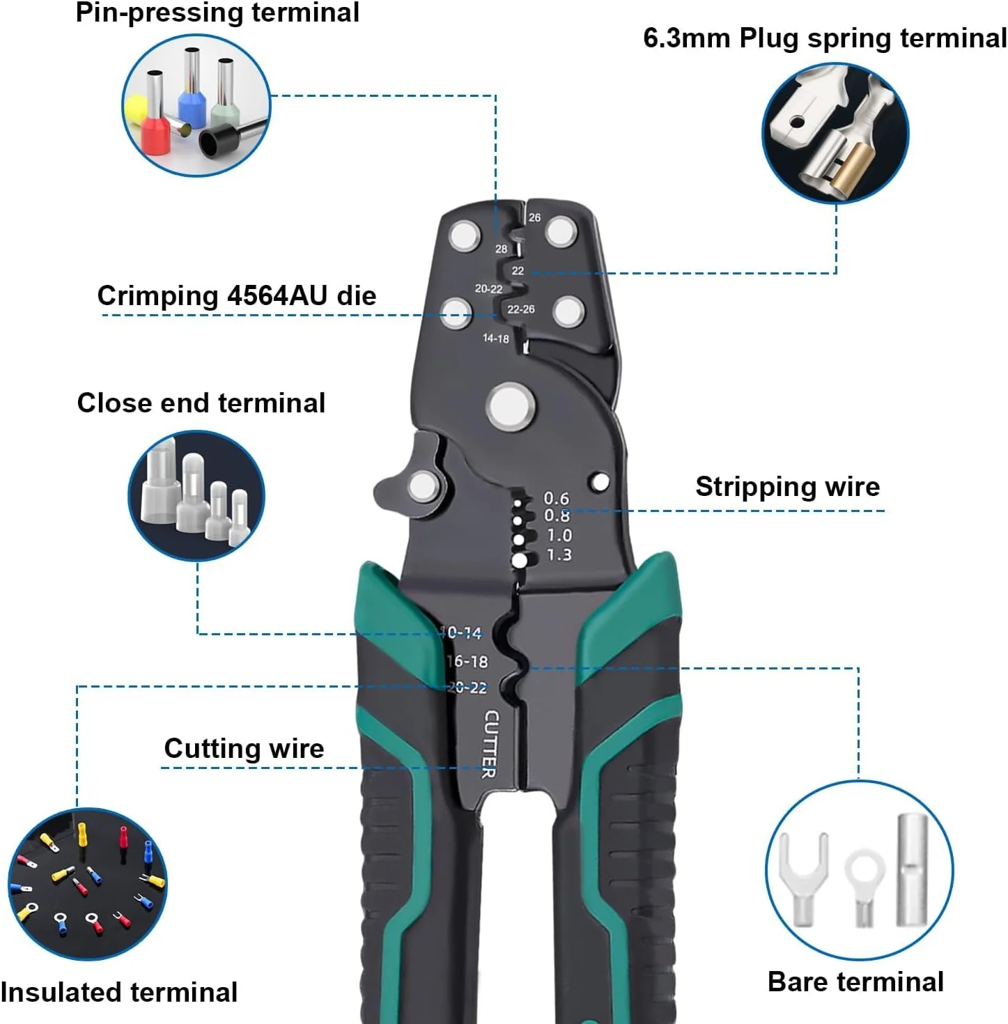 ابزار سیم‌چین تزویق، سیم لخت‌کن و سیم‌بر برای کانکتورهای عایق‌دار/بدون عایق/حرارتی، انبر چندکاره سیم‌لخت‌کن و ابزار سیم‌چین