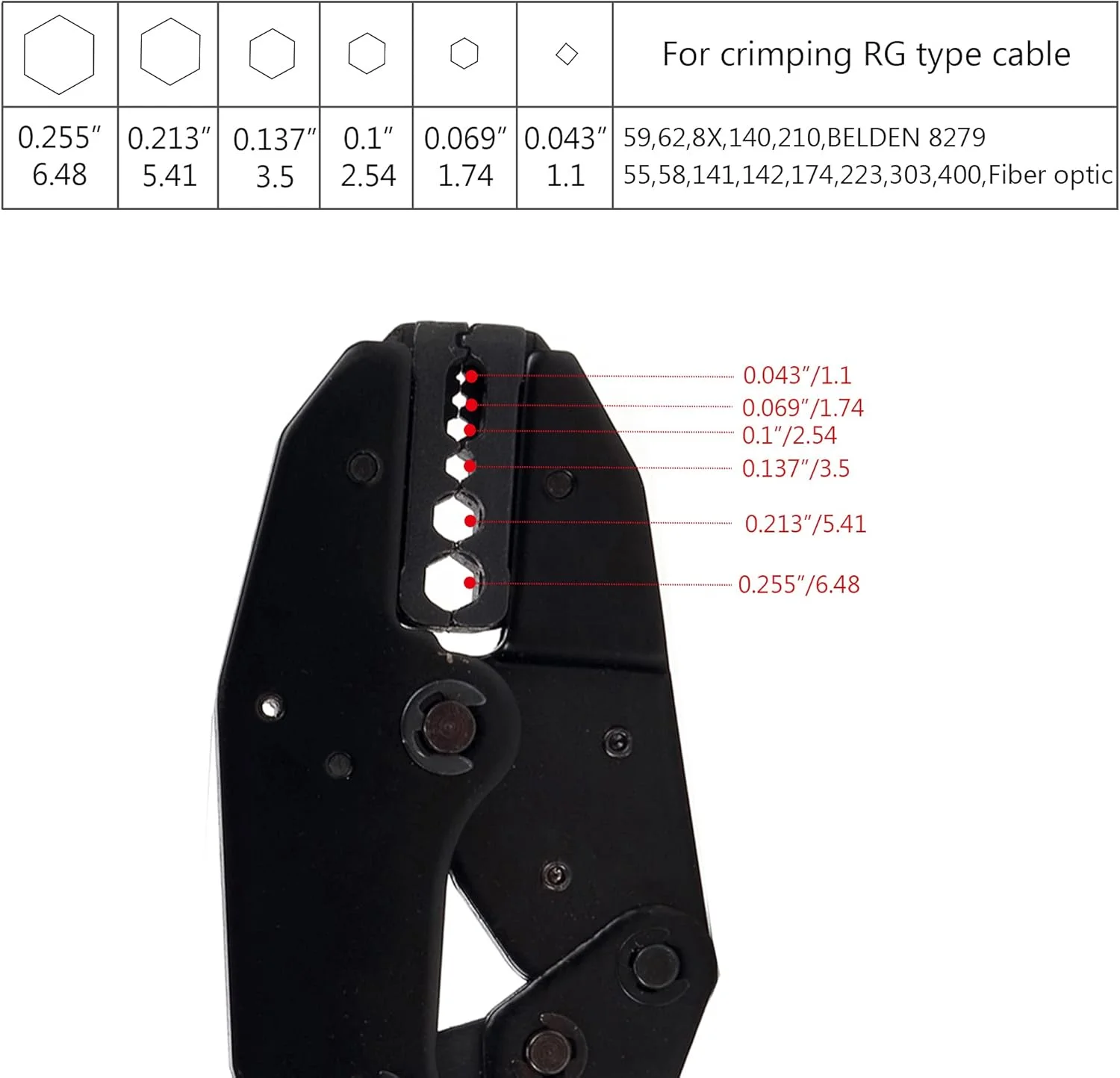 ۱۰ عدد کانکتور SMA نری پرسی و ابزار پرس لخت کن برای کابل RG58/RG59/RG6 ۱۰ عدد کانکتور SMA نری پرسی و ابزار پرس لخت کن برای کابل RG58/RG59/RG6