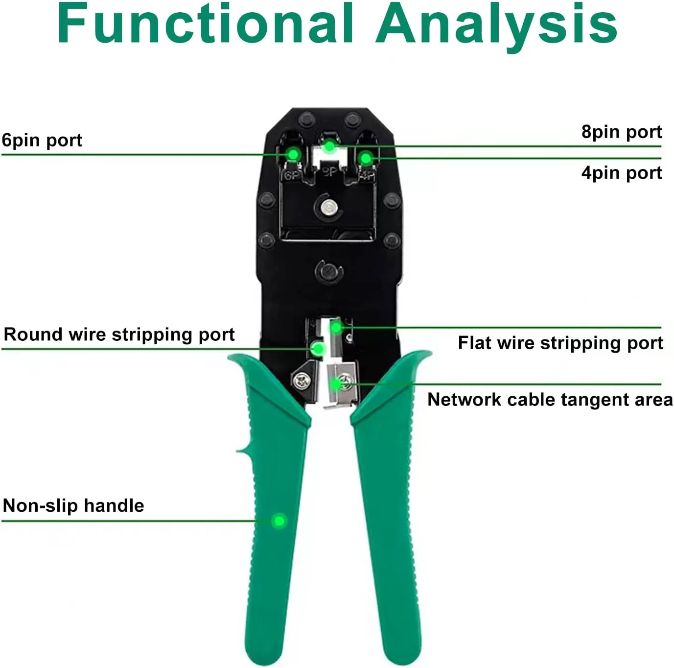ست ابزار پرس کابل اترنت RJ45 - ابزار همه کاره حرفه ای وی تو تانگ برای پرس، برش و لخت کردن کابل اترنت - سازگار با کانکتورهای Cat5/Cat5e/Cat6 ست ابزار پرس کابل اترنت RJ45 - ابزار همه کاره حرفه ای وی تو تانگ برای پرس، برش و لخت کردن کابل اترنت - سازگار با کانکتورهای Cat5/Cat5e/Cat6