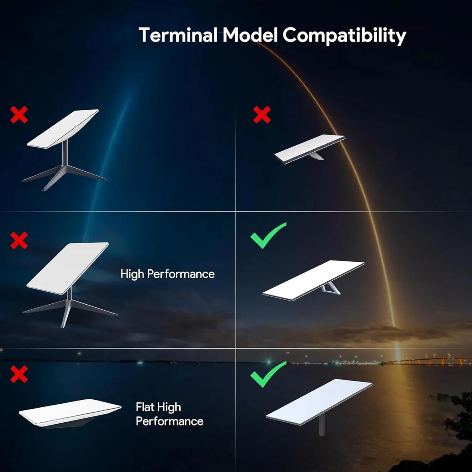 لوازم جانبی نصب ماهواره، کیت نصب ماهواره، کیت براکت میله آداپتور لوله ماهواره، کیت رک سقفی آلومینیومی ضخیم شده