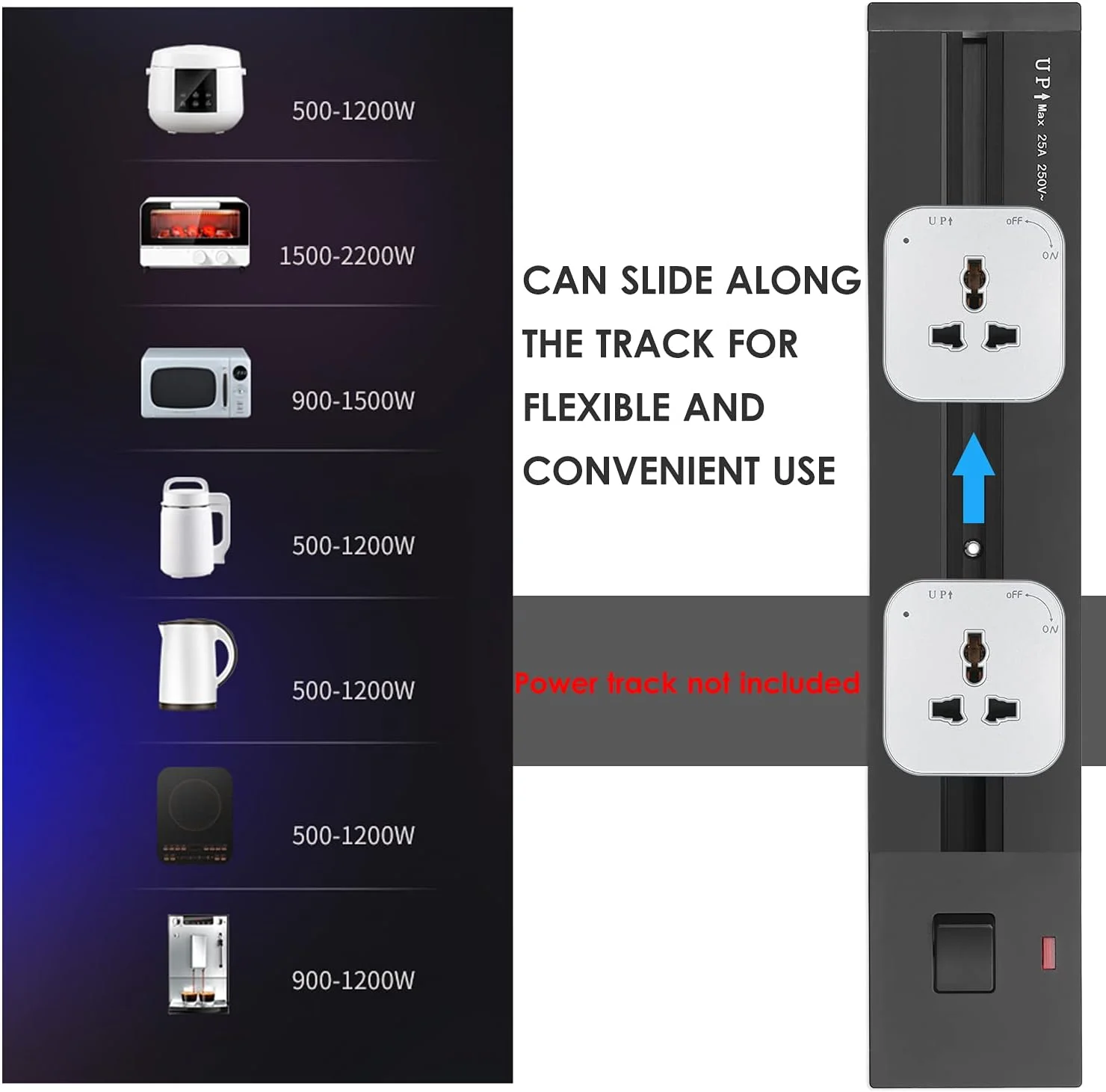 آداپتور یونیتی، پریز برق ریلی 3 پین یونیورسال، آداپتور برق ریلی موبایل الکتریکی چند منظوره