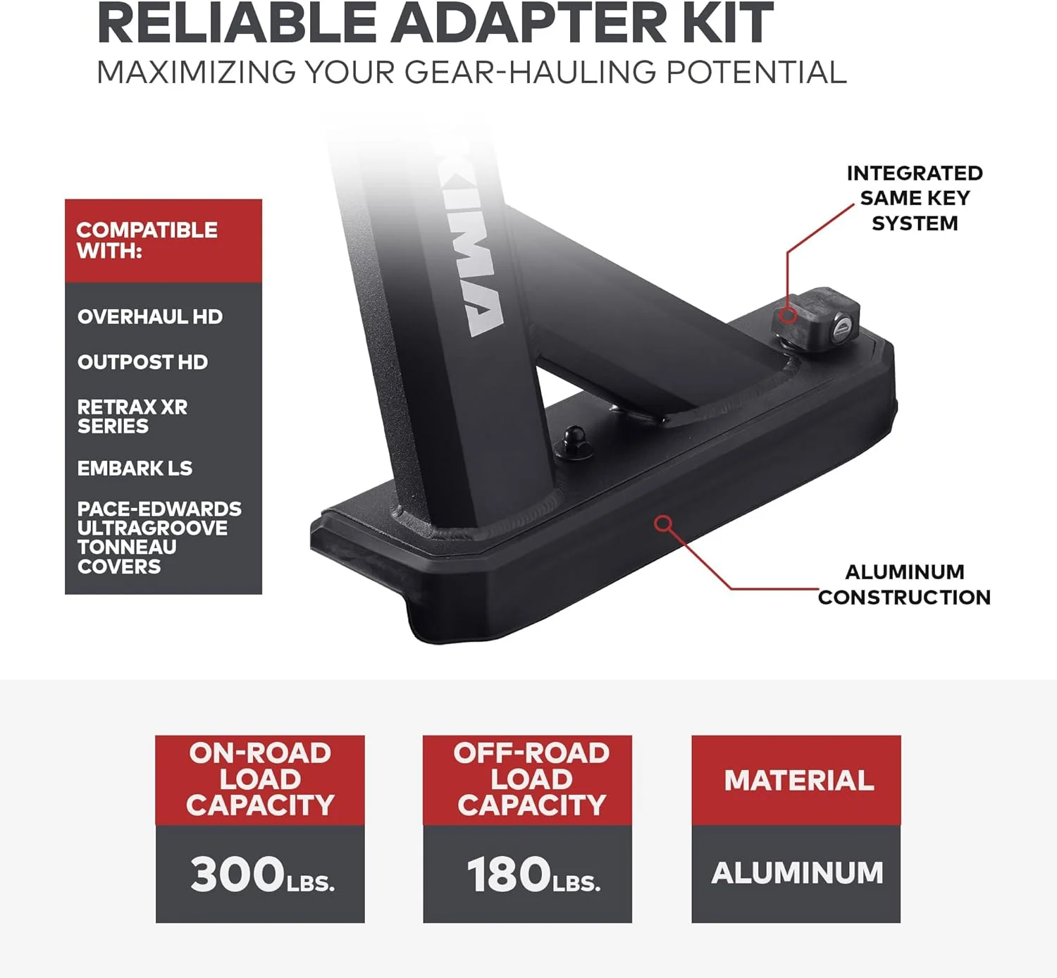 YAKIMA - کیت آداپتور Tonneau Kit 1 برای سیستم های باربند روی پوشش های قسمت بار کامیون (سری Retrax XR)