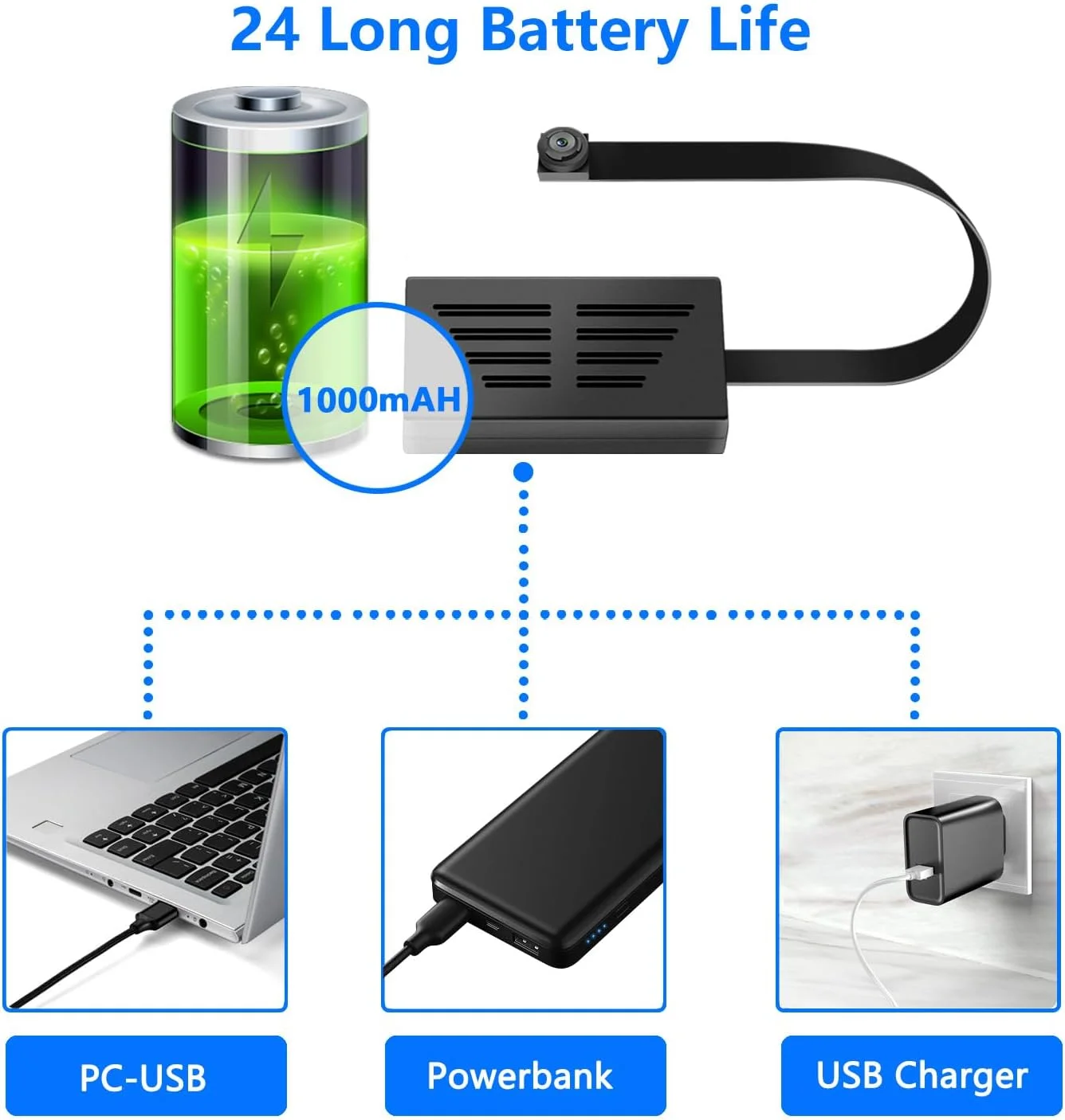 دوربین کوچک، دوربین امنیتی مینی HD 1080P، دوربین فیلمبرداری کوچک قابل حمل DIY با تشخیص حرکت (بدون وای فای، بدون دید در شب) دوربین کوچک، دوربین امنیتی مینی HD 1080P، دوربین فیلمبرداری کوچک قابل حمل DIY با تشخیص حرکت (بدون وای فای، بدون دید در شب)