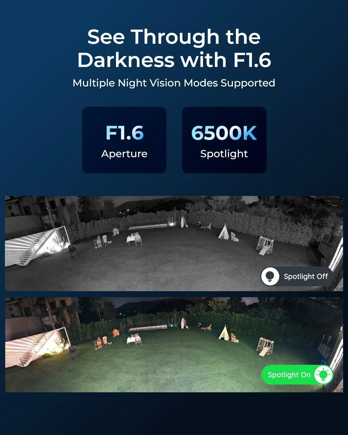 دوربین امنیتی دو لنز PoE با کیفیت 16 مگاپیکسل REOLINK Duo 3 PoE با دید پانورامای 180 درجه، ردیابی حرکت، دید در شب رنگی F1.6، تشخیص شخص/خودرو/حیوان، صدای دو طرفه، پشتیبانی از ضبط 24/7 دوربین امنیتی دو لنز PoE با کیفیت 16 مگاپیکسل REOLINK Duo 3 PoE با دید پانورامای 180 درجه، ردیابی حرکت، دید در شب رنگی F1.6، تشخیص شخص/خودرو/حیوان، صدای دو طرفه، پشتیبانی از ضبط 24/7