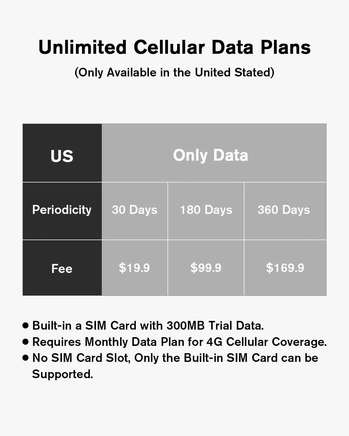 دوربین مداربسته سیمکارتی 3G/4G LTE Xega، دوربین امنیتی 2K Super HD خورشیدی بی‌سیم فضای باز 4G، سنسور حرکتی PIR، دید در شب، ارتباط دو طرفه، شامل سیم کارت