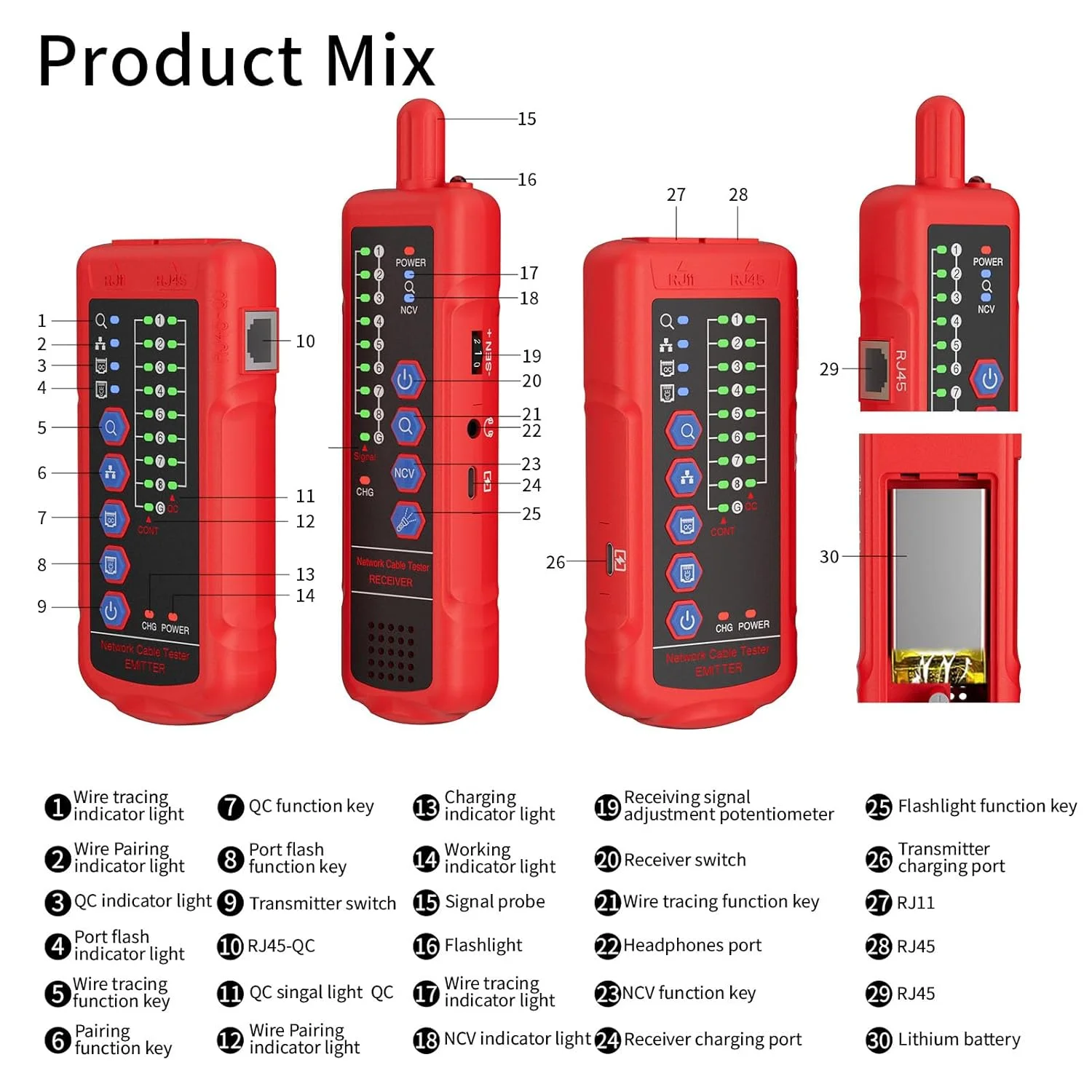 دستگاه تست کابل Cryfokt - فرستنده و گیرنده، دستگاه تست کابل پورت چشمکزن با سوکت هدفون برای تست پیوستگی خطوط تلفن دستگاه تست کابل Cryfokt - فرستنده و گیرنده، دستگاه تست کابل پورت چشمکزن با سوکت هدفون برای تست پیوستگی خطوط تلفن