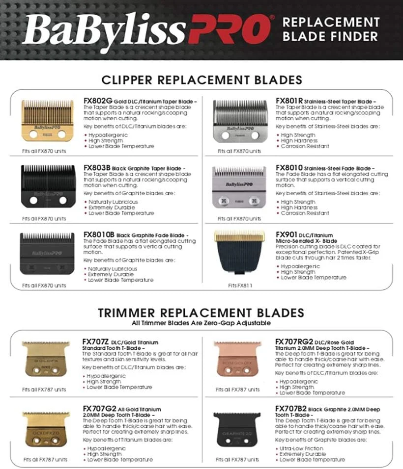 خط زن دورگیری فلزی حرفه ای بابیلیس پرو Barberology MetalFX سری - طلایی [نسخه ایالات متحده]