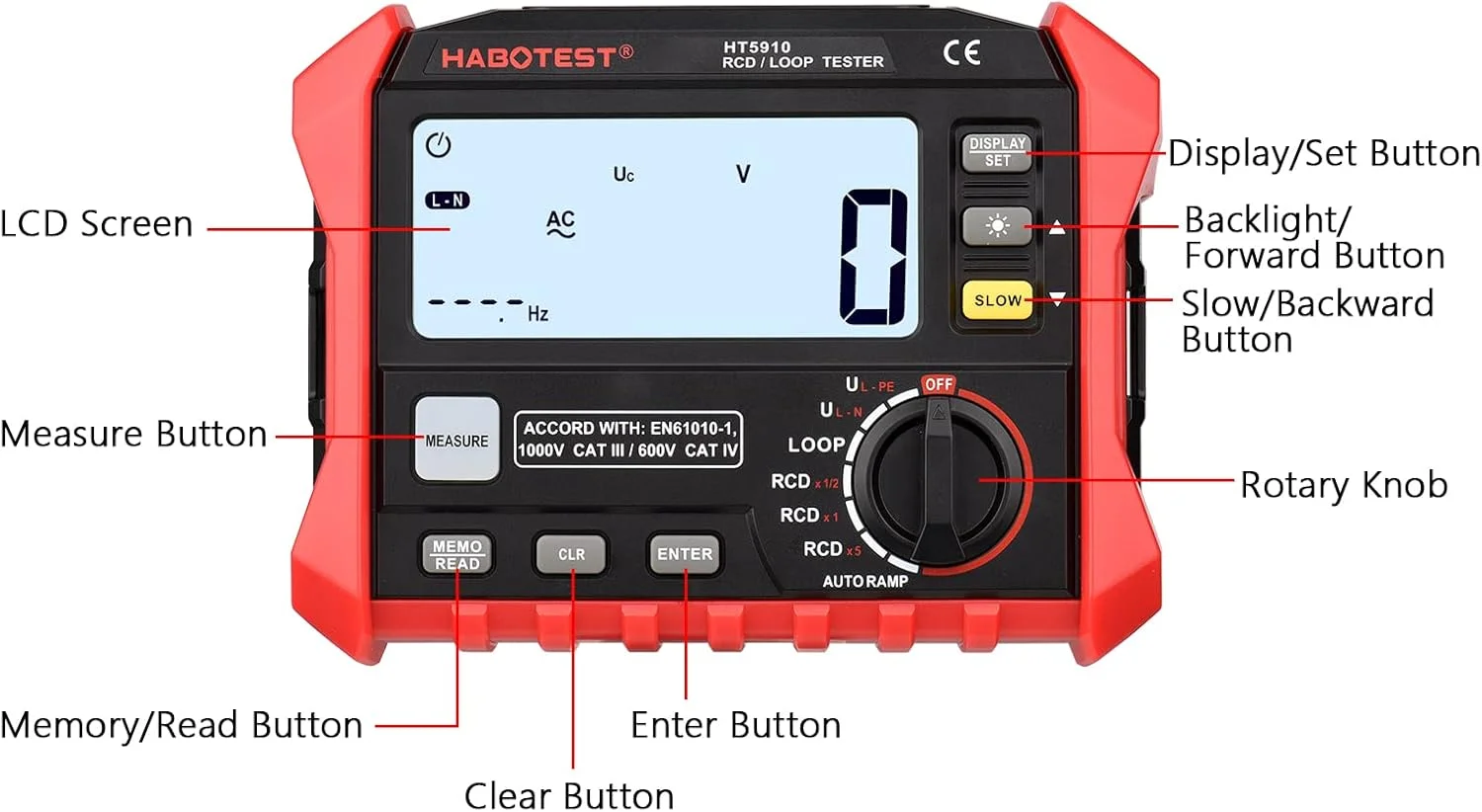 فاوونو HT5910 تستر دیجیتال مقاومت LCD 4.7 اینچی، تستر کلید نشتی RCD/Loop، ذخیره سازی 1000 داده، مگا اهم متر، ولت متر با نور پس زمینه فاوونو HT5910 تستر دیجیتال مقاومت LCD 4.7 اینچی، تستر کلید نشتی RCD/Loop، ذخیره سازی 1000 داده، مگا اهم متر، ولت متر با نور پس زمینه