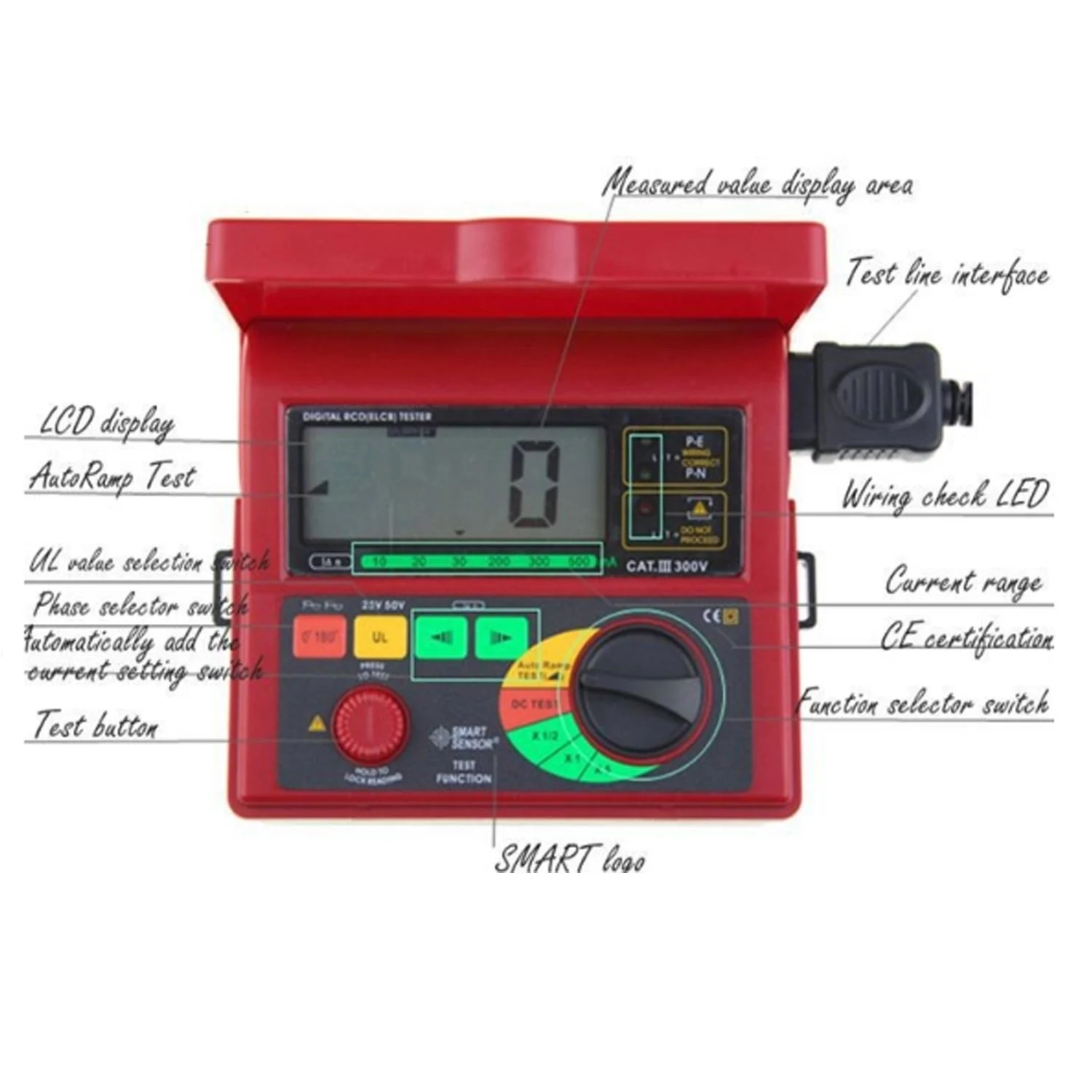 تستر نشتی جریان ابزار دقیق مدل AR5406 برای تشخیص ایمن جریان برق/فیوز/پریز تستر نشتی جریان ابزار دقیق مدل AR5406 برای تشخیص ایمن جریان برق/فیوز/پریز