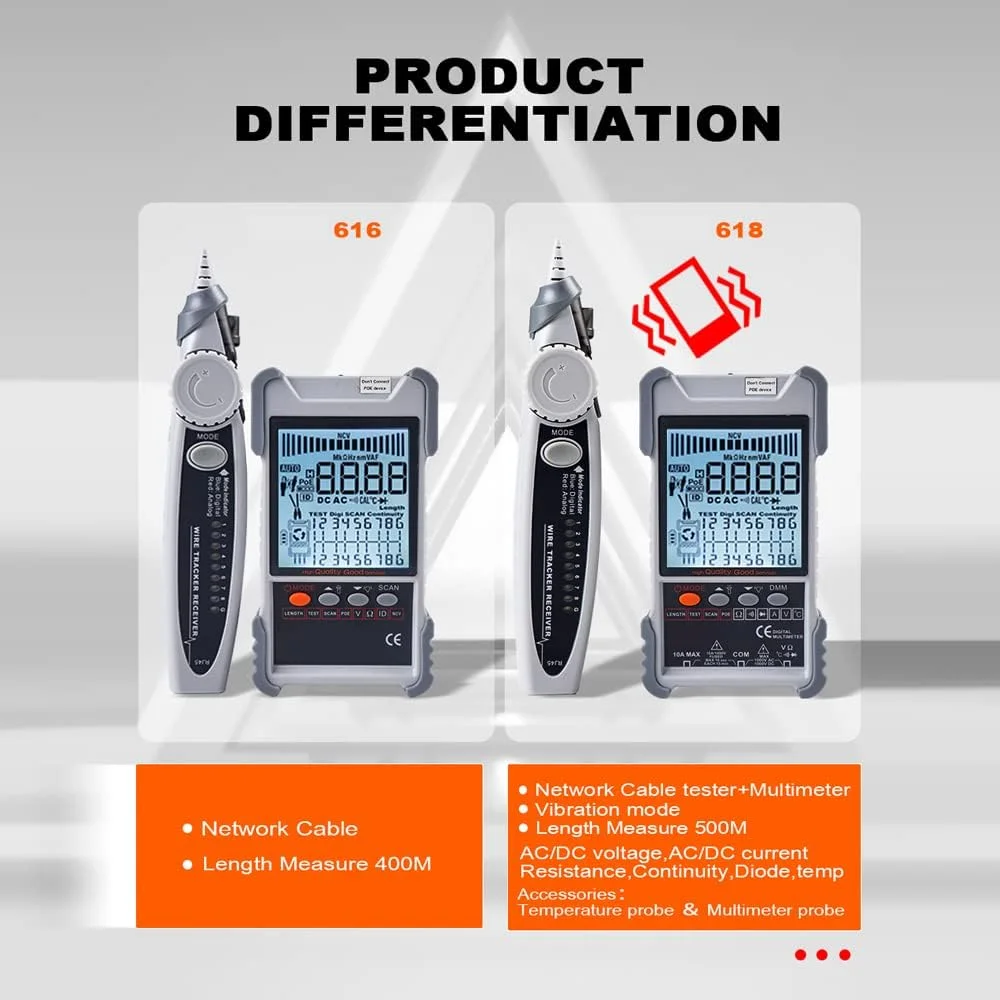 تستر کابل شبکه قابل حمل Morelian ET618 با صفحه نمایش LCD، جستجوی دیجیتال آنالوگ، تست POE، جفت یابی کابل، حساسیت قابل تنظیم، اندازه گیری طول کابل شبکه، ردیاب مدار باز و اتصال کوتاه تستر کابل شبکه قابل حمل Morelian ET618 با صفحه نمایش LCD، جستجوی دیجیتال آنالوگ، تست POE، جفت یابی کابل، حساسیت قابل تنظیم، اندازه گیری طول کابل شبکه، ردیاب مدار باز و اتصال کوتاه