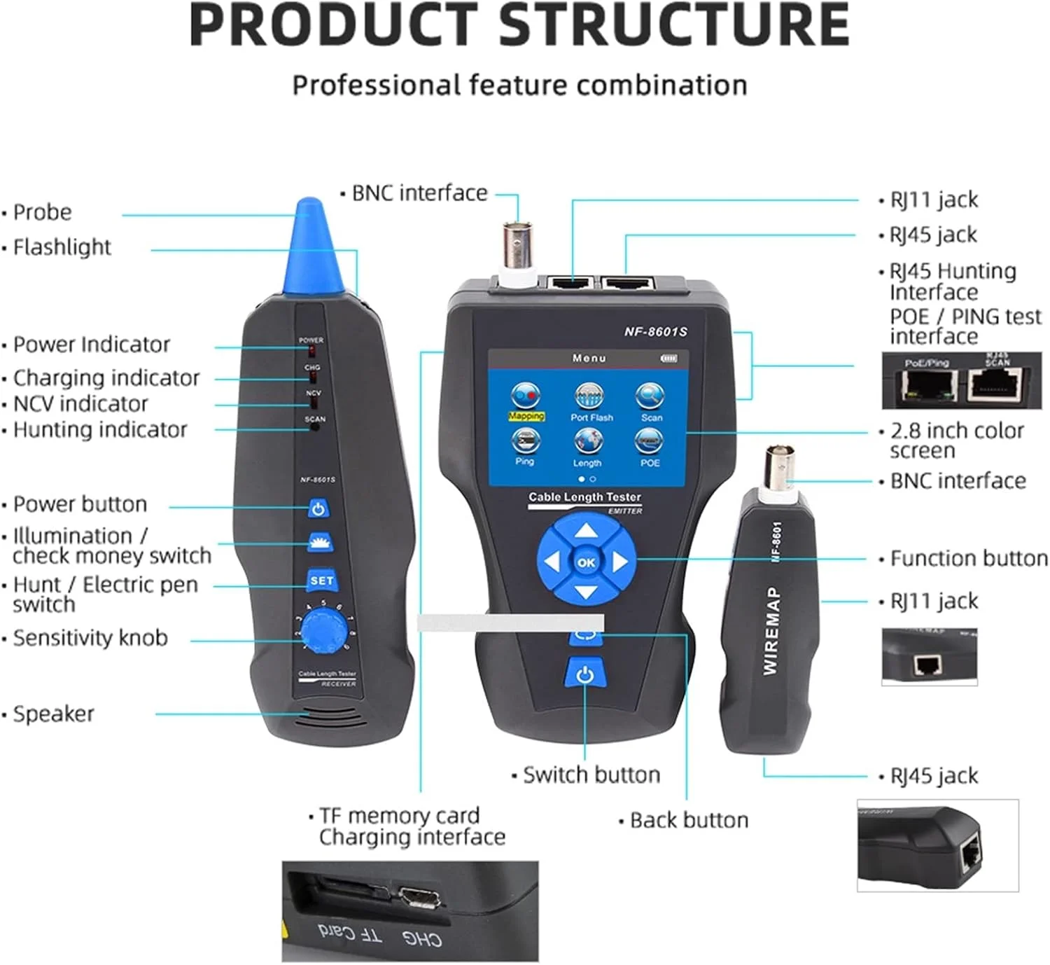 تستر فیبر نوری چند منظوره NF-8601S RJ45 RJ11، تستر TDR چند منظوره کابل شبکه، طول با ابزار تشخیص سیم پورت PoE/PING، مناسب برای کار طولانی مدت در میدان تستر فیبر نوری چند منظوره NF-8601S RJ45 RJ11، تستر TDR چند منظوره کابل شبکه، طول با ابزار تشخیص سیم پورت PoE/PING، مناسب برای کار طولانی مدت در میدان