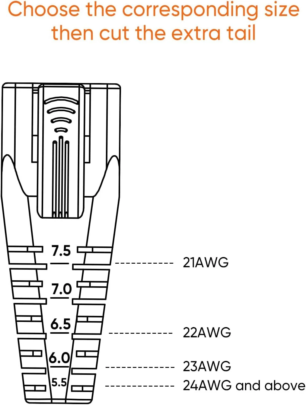 محافظ کابل شبکه RJ45 CableCreation، بسته 50 عددی، مناسب برای CAT5 CAT5E CAT6 CAT6A، روکش کانکتور کابل رنگی RJ45 برای کابل LAN با قطرهای مختلف، آبی