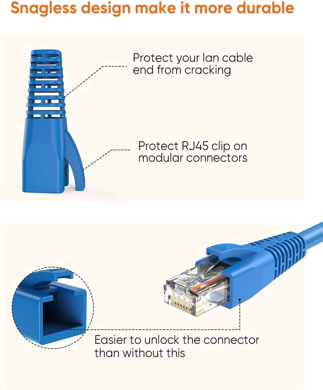 محافظ کابل شبکه RJ45 CableCreation، بسته 50 عددی، مناسب برای CAT5 CAT5E CAT6 CAT6A، روکش کانکتور کابل رنگی RJ45 برای کابل LAN با قطرهای مختلف، آبی