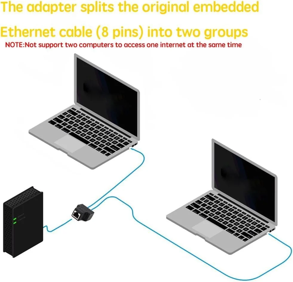 آداپتور اتصال دهنده اسپلیتر RJ45، پورت USB به RJ45 دوگانه مادگی 1 به 2 8P8C پلاگین اترنت سوکت شبکه LAN برای Cat5، Cat5e، Cat6، Cat7 (مشکی) آداپتور اتصال دهنده اسپلیتر RJ45، پورت USB به RJ45 دوگانه مادگی 1 به 2 8P8C پلاگین اترنت سوکت شبکه LAN برای Cat5، Cat5e، Cat6، Cat7 (مشکی)