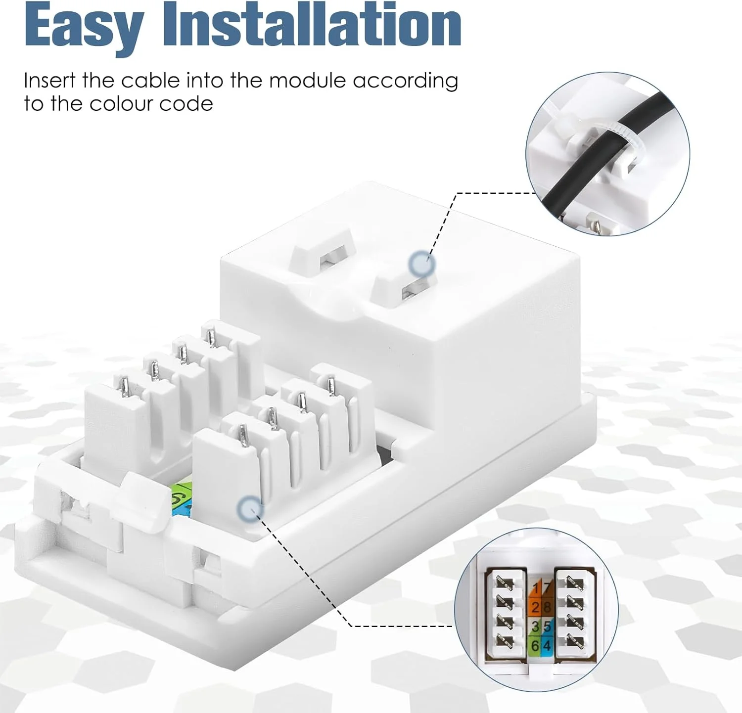 صفحه دیواری دو پورت اترنت Sakerr RJ45 شبکه Cat6، سفید، 8.5x8.5 سانتی متر، نصب با پیچ، پرداخت شده، 1 عدد