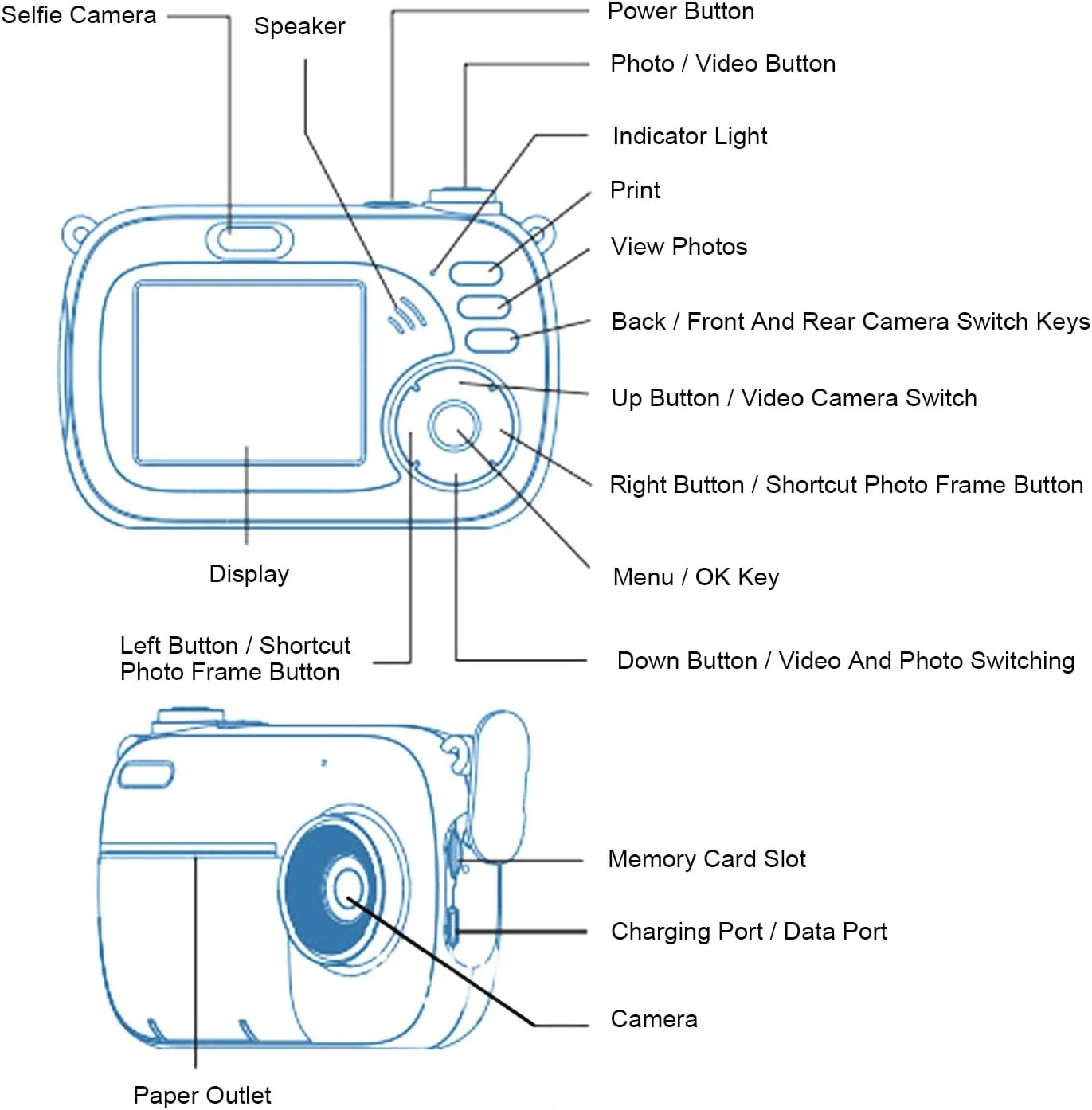 دوربین چاپ فوری کودکانه Vomeko، دوربین فیلمبرداری سلفی چاپ حرارتی اسباب بازی صفحه نمایش HD 2.4 اینچی برای تولد کودکان