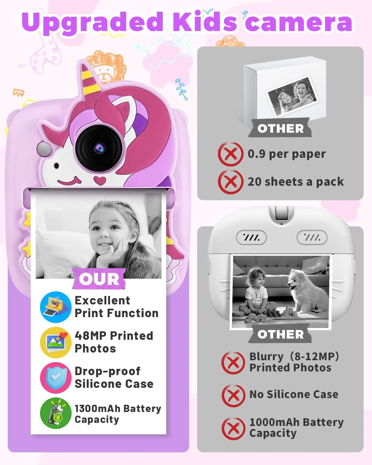 دوربین چاپ فوری کودکانه، 5 رول کاغذ چاپ دوربین کودکانه برای دوربین چاپ فوری کودک