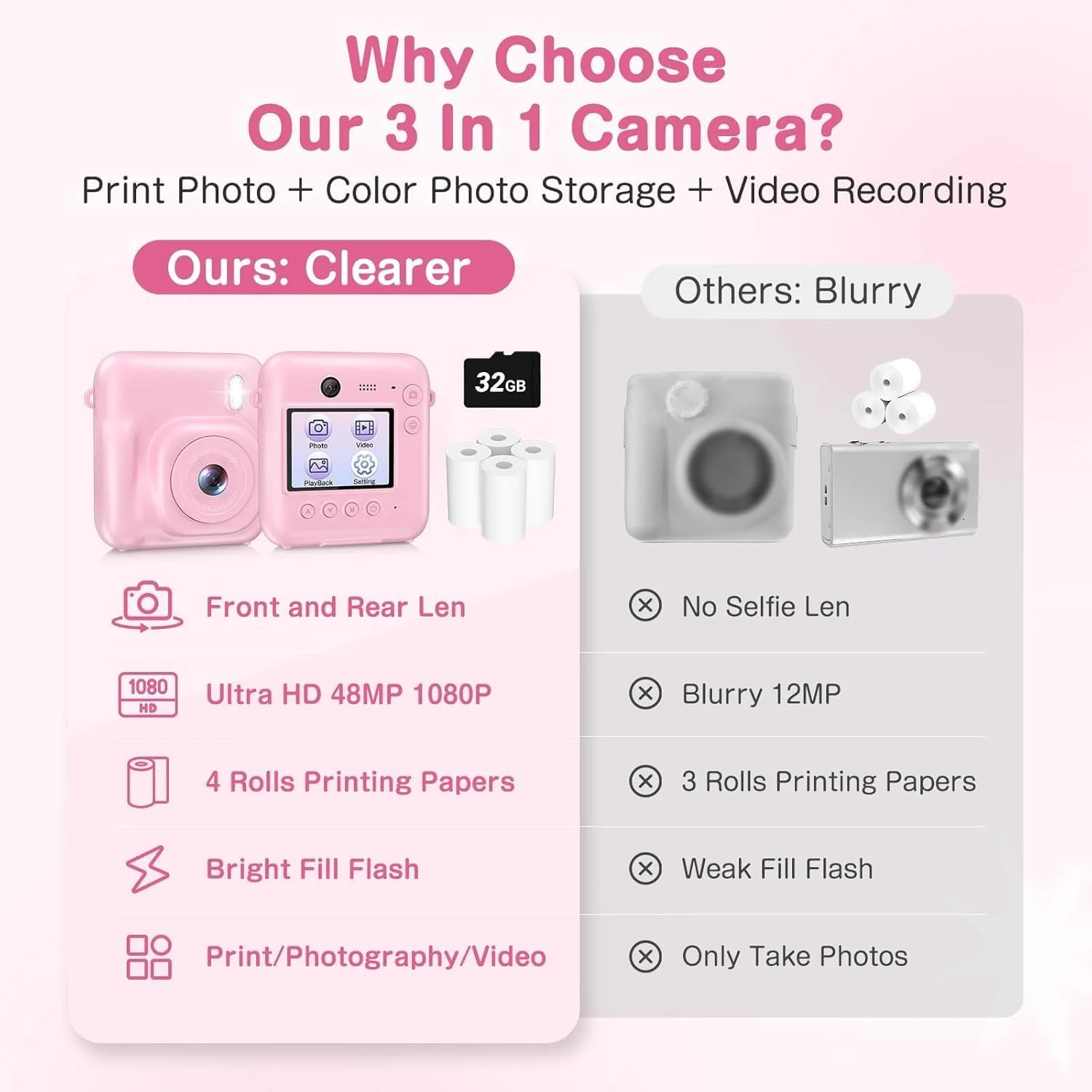 دوربین چاپ فوری کودکانه، دو لنز 48 مگاپیکسل، دوربین سلفی و فیلمبرداری HD 1080P به همراه کارت 32 گیگابایتی و 4 کاغذ چاپ، مناسب هدیه تولد برای پسران و دختران 3 تا 12 سال (صورتی) دوربین چاپ فوری کودکانه، دو لنز 48 مگاپیکسل، دوربین سلفی و فیلمبرداری HD 1080P به همراه کارت 32 گیگابایتی و 4 کاغذ چاپ، مناسب هدیه تولد برای پسران و دختران 3 تا 12 سال (صورتی)