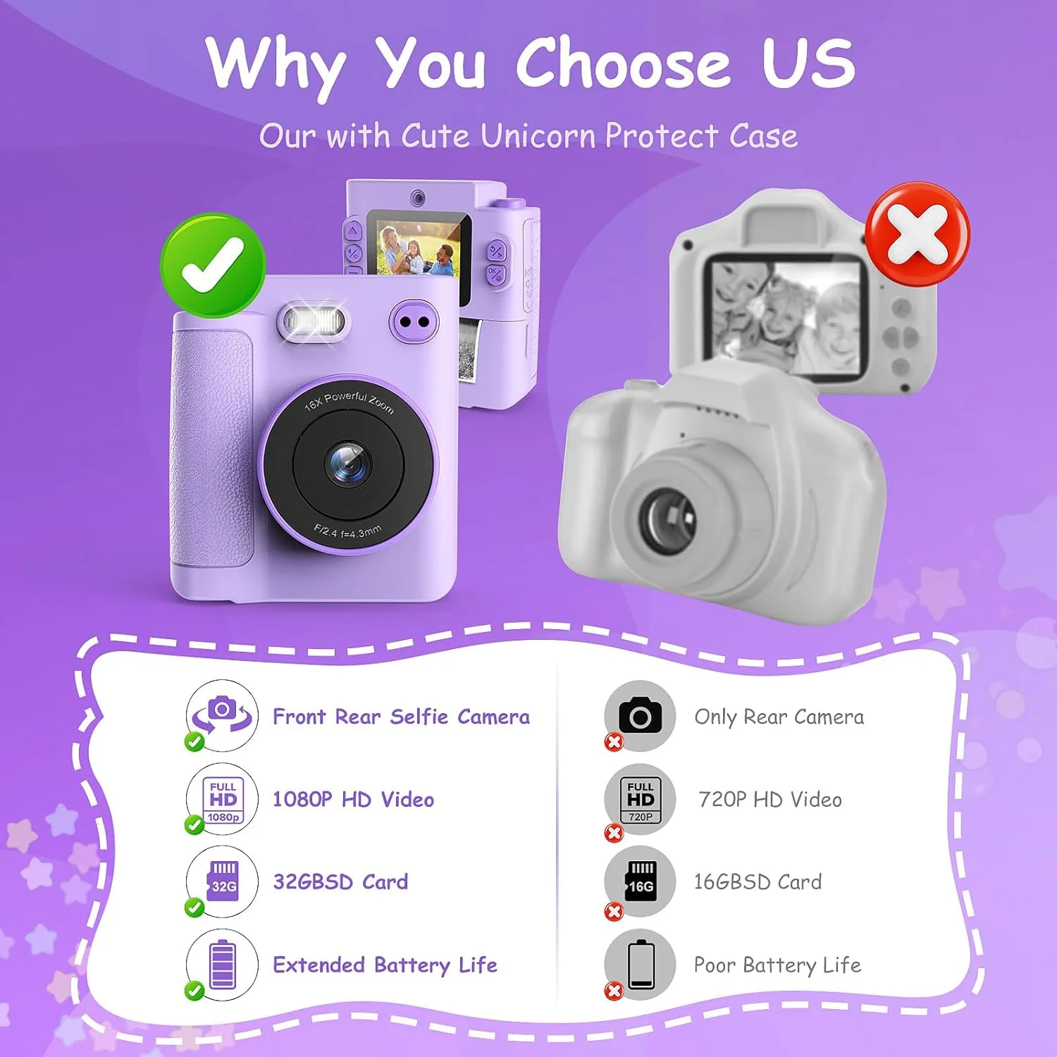 دوربین فوری کودکان Euakee، دوربین دیجیتال HD 1080P برای کودکان با صفحه نمایش 2.4 اینچی و کارت 32 گیگابایتی، دوربین فوری کودکان به همراه 3 رول کاغذ چاپ، هدیه برای پسران و دختران 3 تا 12 سال (بنفش)