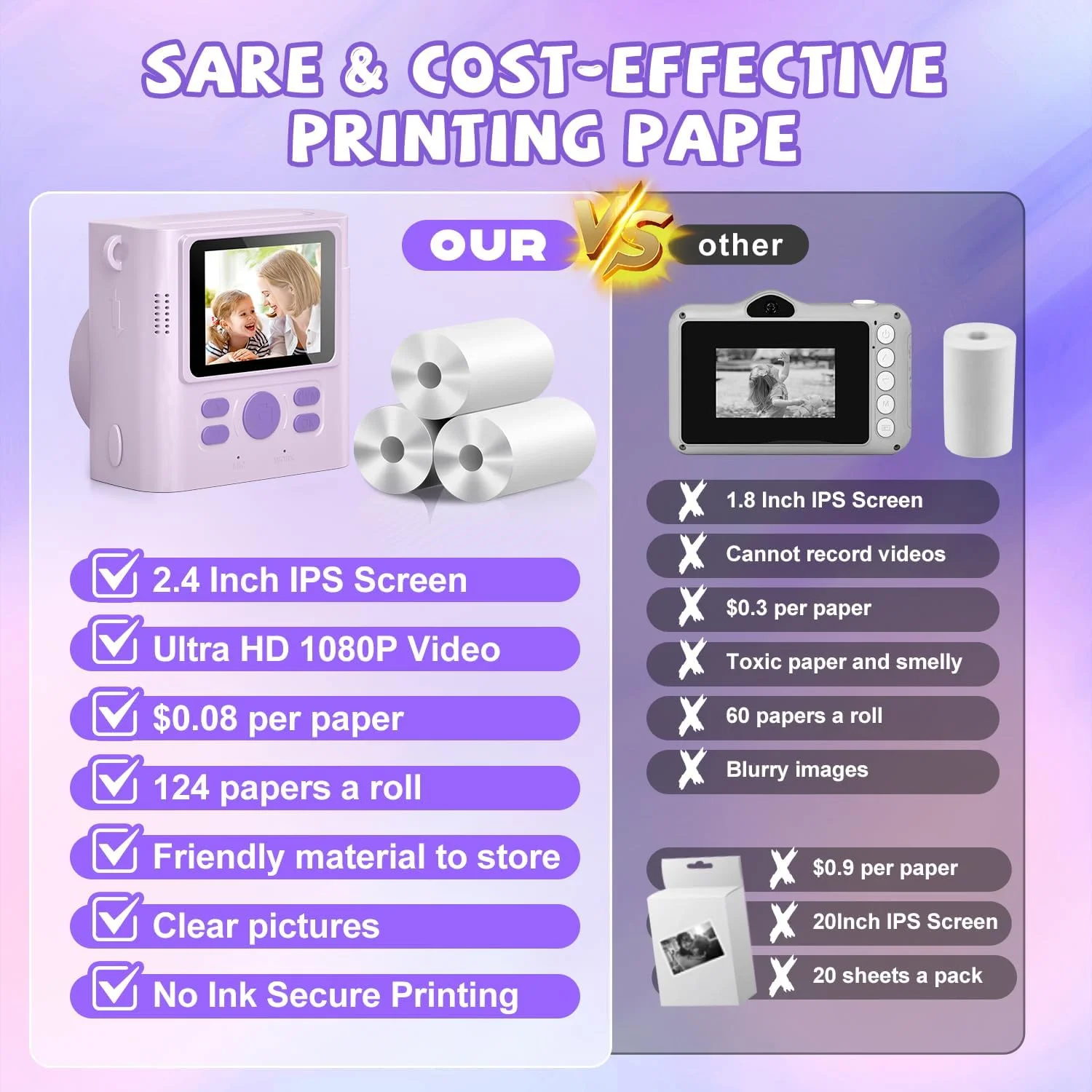 دوربین چاپ فوری کودکانه، مناسب کودکان و نوجوانان، دوربین فیلمبرداری دیجیتال HD 1080P به همراه کارت حافظه 32 گیگابایتی، اسباب بازی قابل حمل تولد برای سنین 3، 4، 5، 6، 7، 8، 9، 10، 11 و 12 سال دختران و پسران