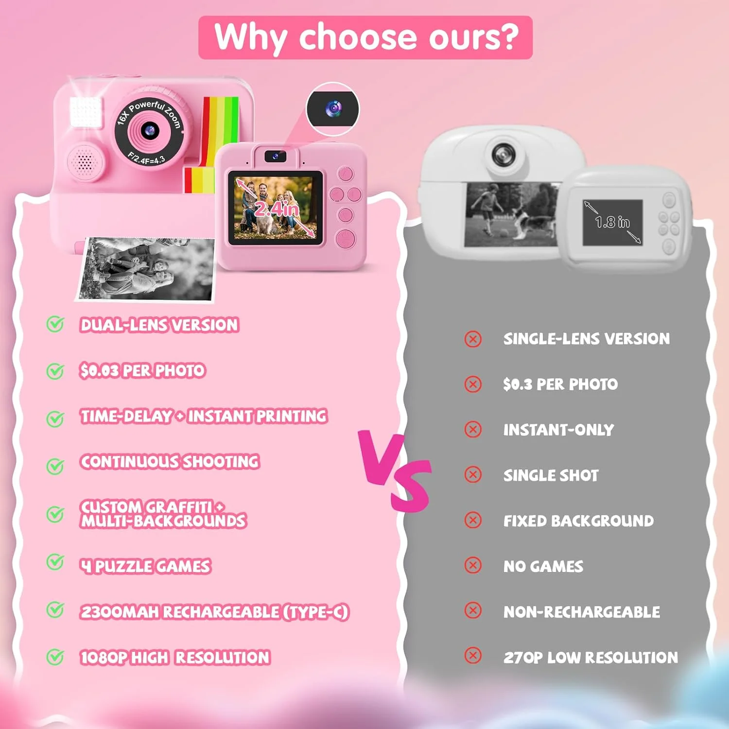 دوربین چاپ فوری کودکانه MVNHFSO - دوربین سلفی دوگانه، اسباب بازی دوربین دیجیتال قابل حمل برای کودکان با 3 رول کاغذ - ایده هدیه تولد کریسمس برای دختران 3 4 5 6 7 8 9 10 11 12 ساله (صورتی)