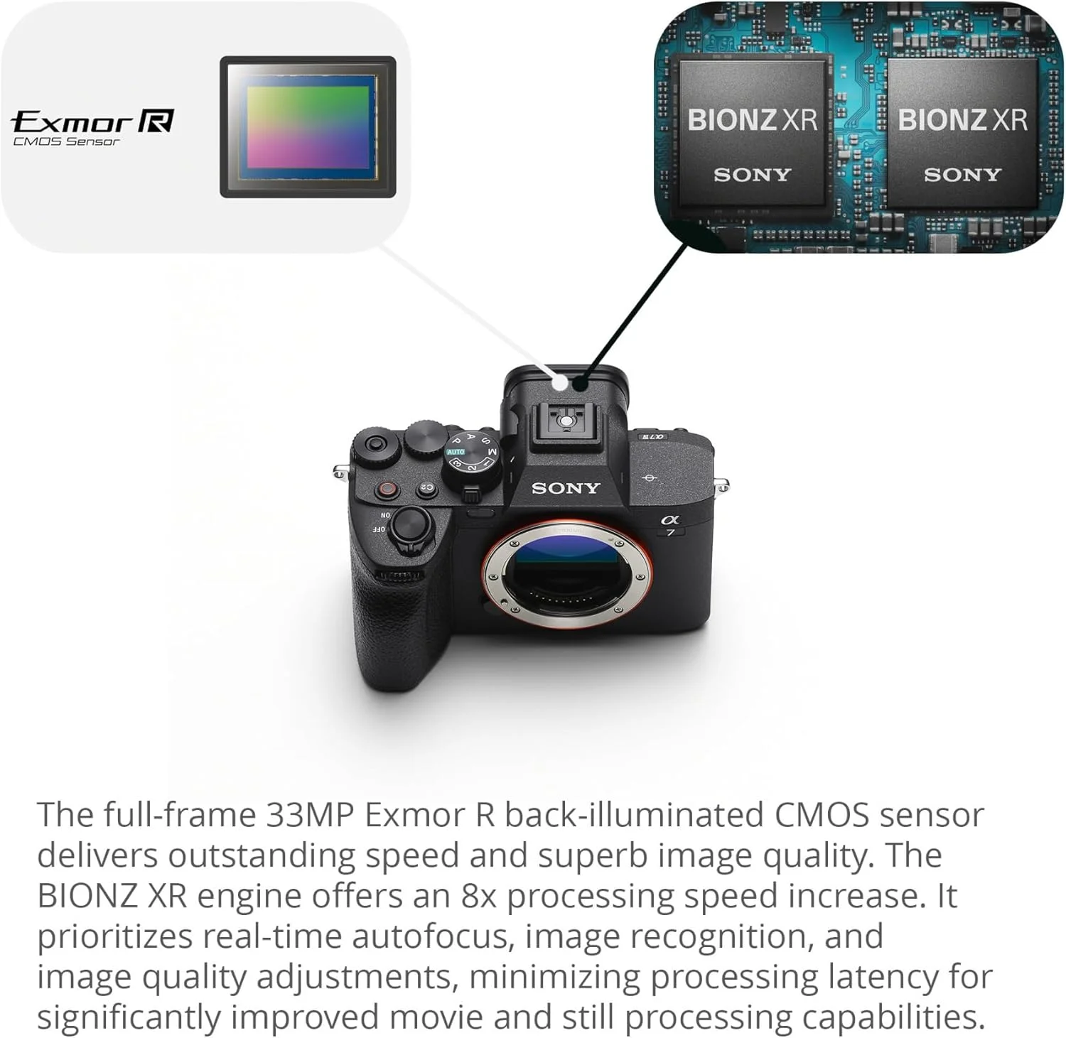 دوربین عکاسی سونی آلفا 7 IV فول فریم بدون آینه (فقط بدنه) همراه با باتری و شارژر دوتایی (2 عدد)، کیف دوربین، مجموعه نرم افزاری، کارت حافظه و جعبه نگهداری (6 قلم)