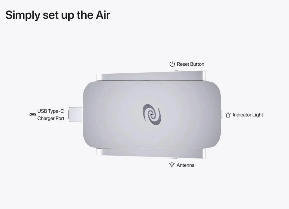 روتر مسافرتی بی سیم و قابل حمل دیپر نتورک Connect Air با قابلیت DPN و OpenVPN