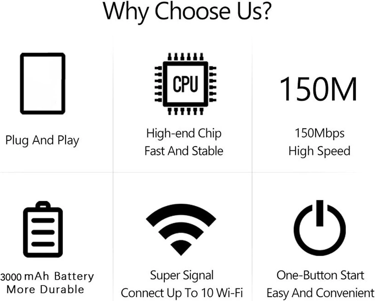 روتر بی‌سیم 4G 5G LTE، هات‌اسپات وای‌فای موبایل پرسرعت با درگاه سیم‌کارت و صفحه‌نمایش برای تلفن، لپ‌تاپ و کامپیوتر، اتصال آسان، پایدار و ایمن
