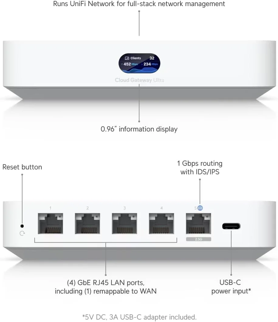 دروازه ابری فوق العاده یوبیکیوتی نتورکس (UCG-Ultra) - مدیریت ابری با کارایی بالا، امنیت پیشرفته، کنترل شبکه چند سایتی