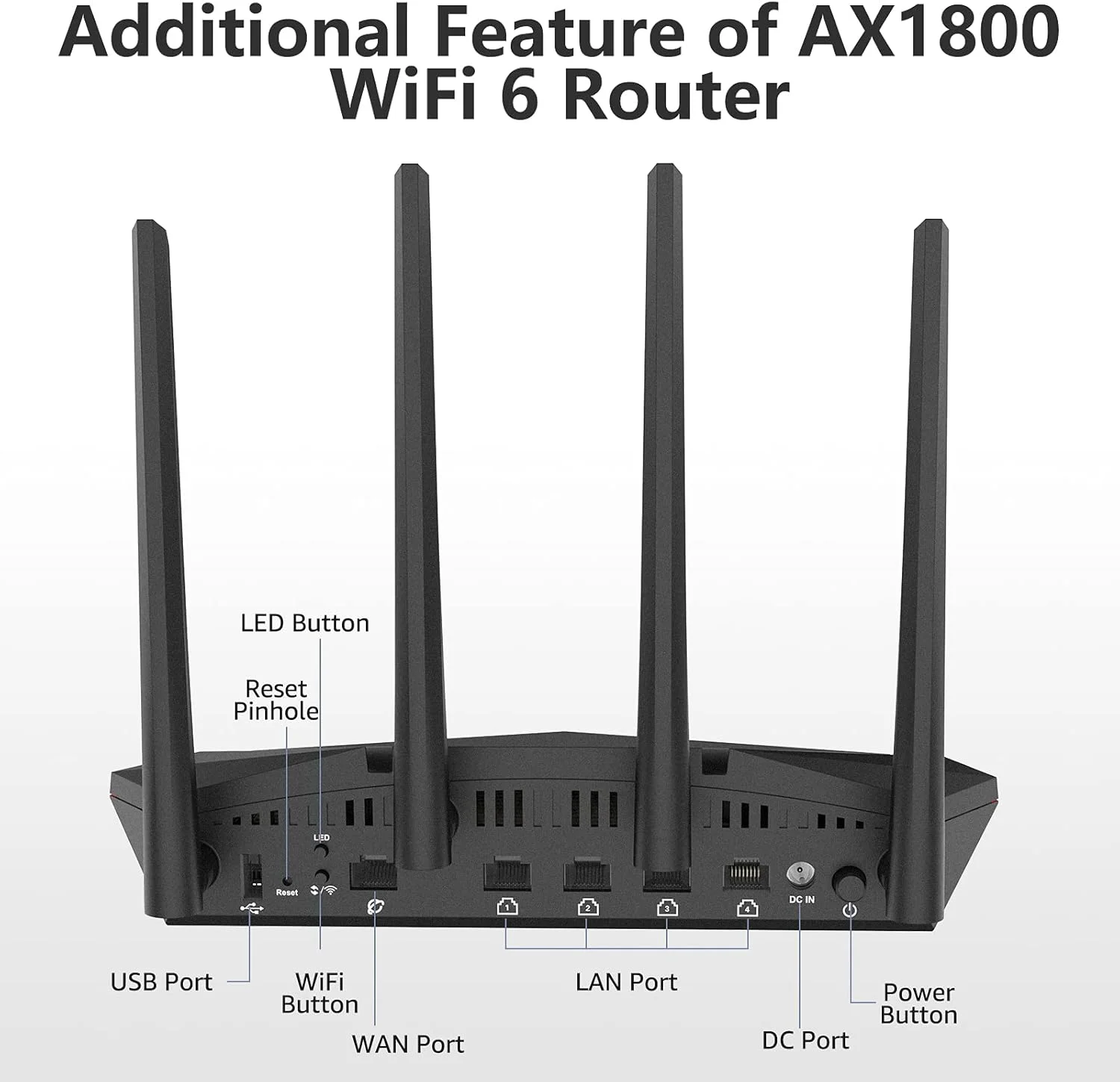 روتر WiFi 6 - روتر گیمینگ AX1800 برای اینترنت بی‌سیم، دو بانده، پورت گیگابیتی WAN/LAN، پوشش تا 1501 فوت مربع، MU-MIMO، کنترل والدین، امنیت برای شبکه با WPA3، USB 2.0، برای استریمینگ