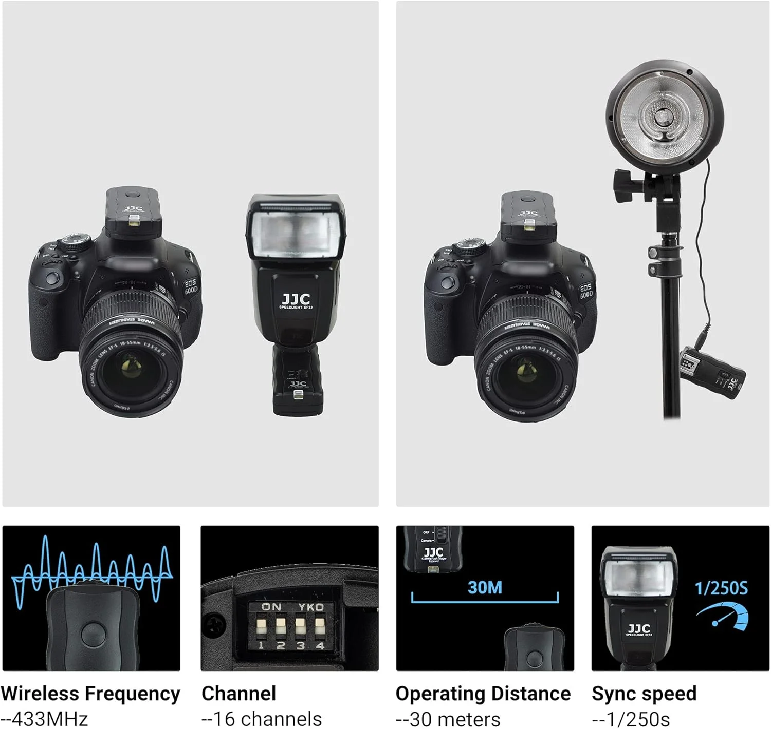 کیت تریگر فلاش بیسیم 3 در 1 و کنترل از راه دور شاتر JJC با دو گیرنده برای دوربینهای سونی A6600 A6500 A6400 A6300 A6100 A7M4 A7 IV A7III II A7R5 A7R V A7R III II A7S III II A9 II A99 II کیت تریگر فلاش بیسیم 3 در 1 و کنترل از راه دور شاتر JJC با دو گیرنده برای دوربینهای سونی A6600 A6500 A6400 A6300 A6100 A7M4 A7 IV A7III II A7R5 A7R V A7R III II A7S III II A9 II A99 II