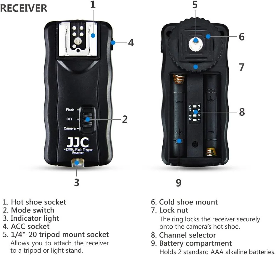 گیرنده های فلاش استودیویی بی سیم JJC با قابلیت کنترل از راه دور شاتر برای Nikon Z6 Z6 II Z7 Z7 II D3300 D5500 D5600 D5300 D750 D7200 D7500 D7100 D7000 D5200 D5100 D5000 D3200 D3100 P7700 P7800 گیرنده های فلاش استودیویی بی سیم JJC با قابلیت کنترل از راه دور شاتر برای Nikon Z6 Z6 II Z7 Z7 II D3300 D5500 D5600 D5300 D750 D7200 D7500 D7100 D7000 D5200 D5100 D5000 D3200 D3100 P7700 P7800