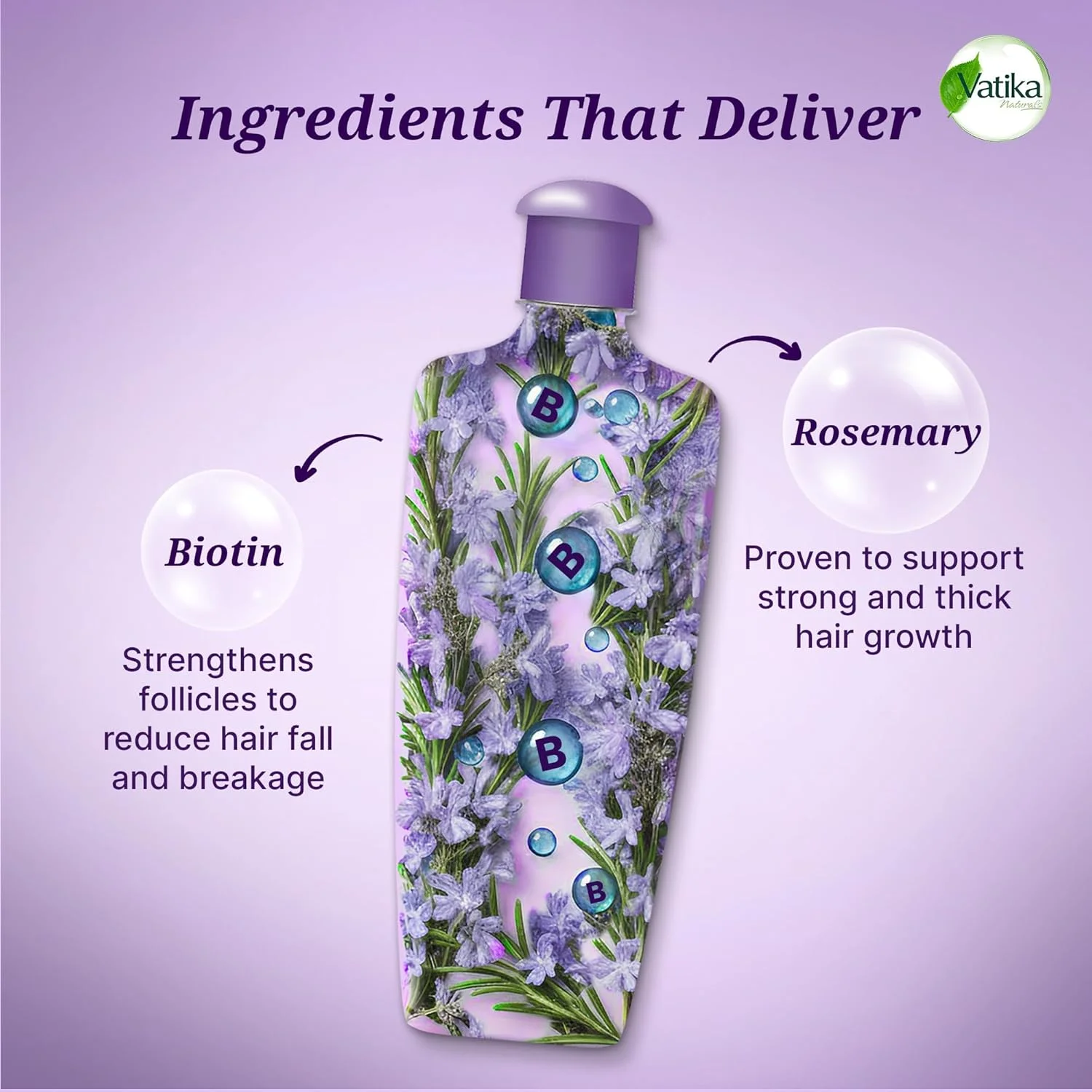 روغن رزماری واتیکا نچرالز برای رشد مو 200 میلی لیتر | غنی شده با بیوتین | تقویت کننده رشد مو، جلوگیری از ریزش مو | تغذیه پوست سر در 20 دقیقه | بدون پارابن، سولفات یا سیلیکون
