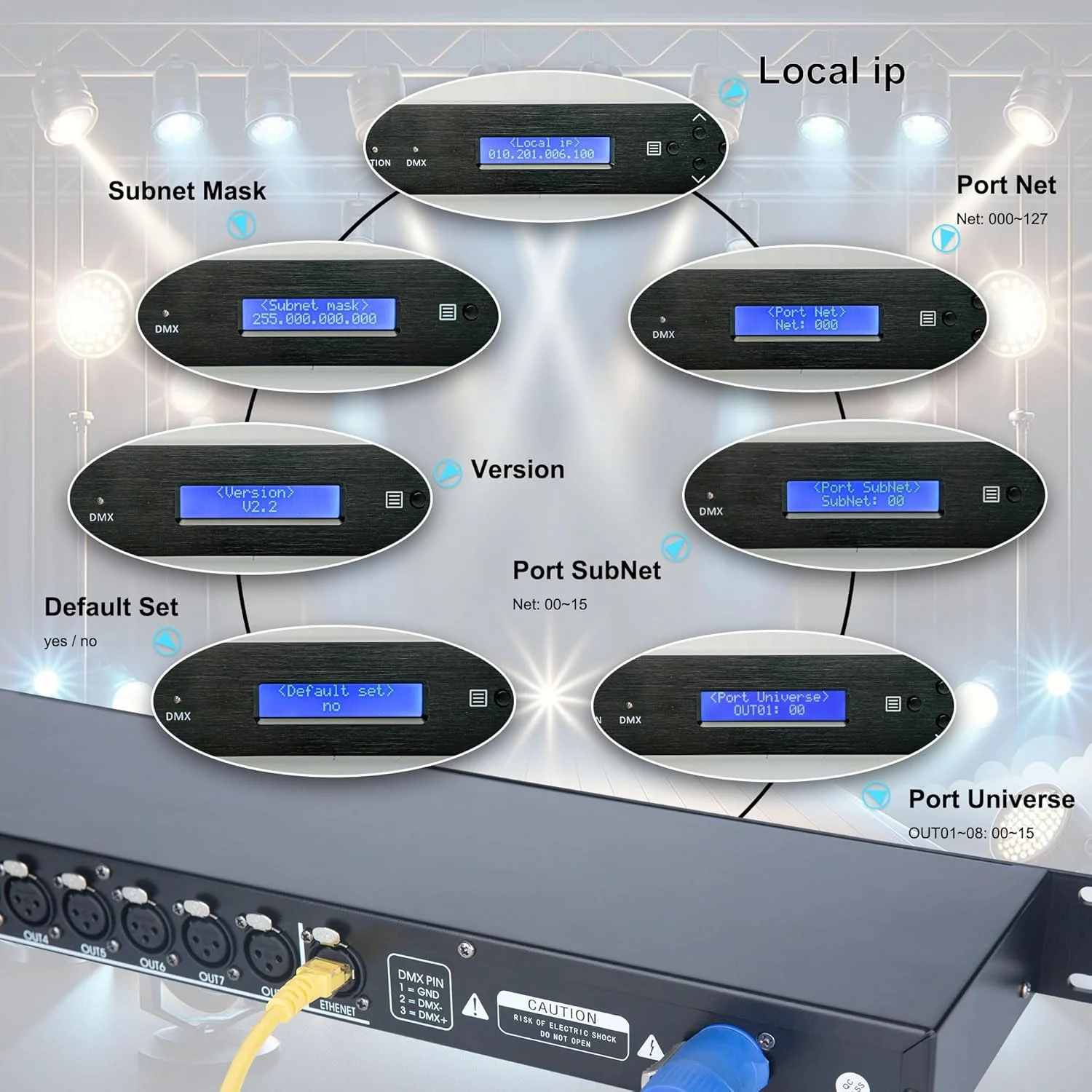 اینترفیس کنترلر نورپردازی اترنت Pknight ArtNet DMX، نصب رَک 1U 19 اینچی، گره خروجی Art-Net به DMX512 با 8 یونیورس (بدون RDM)