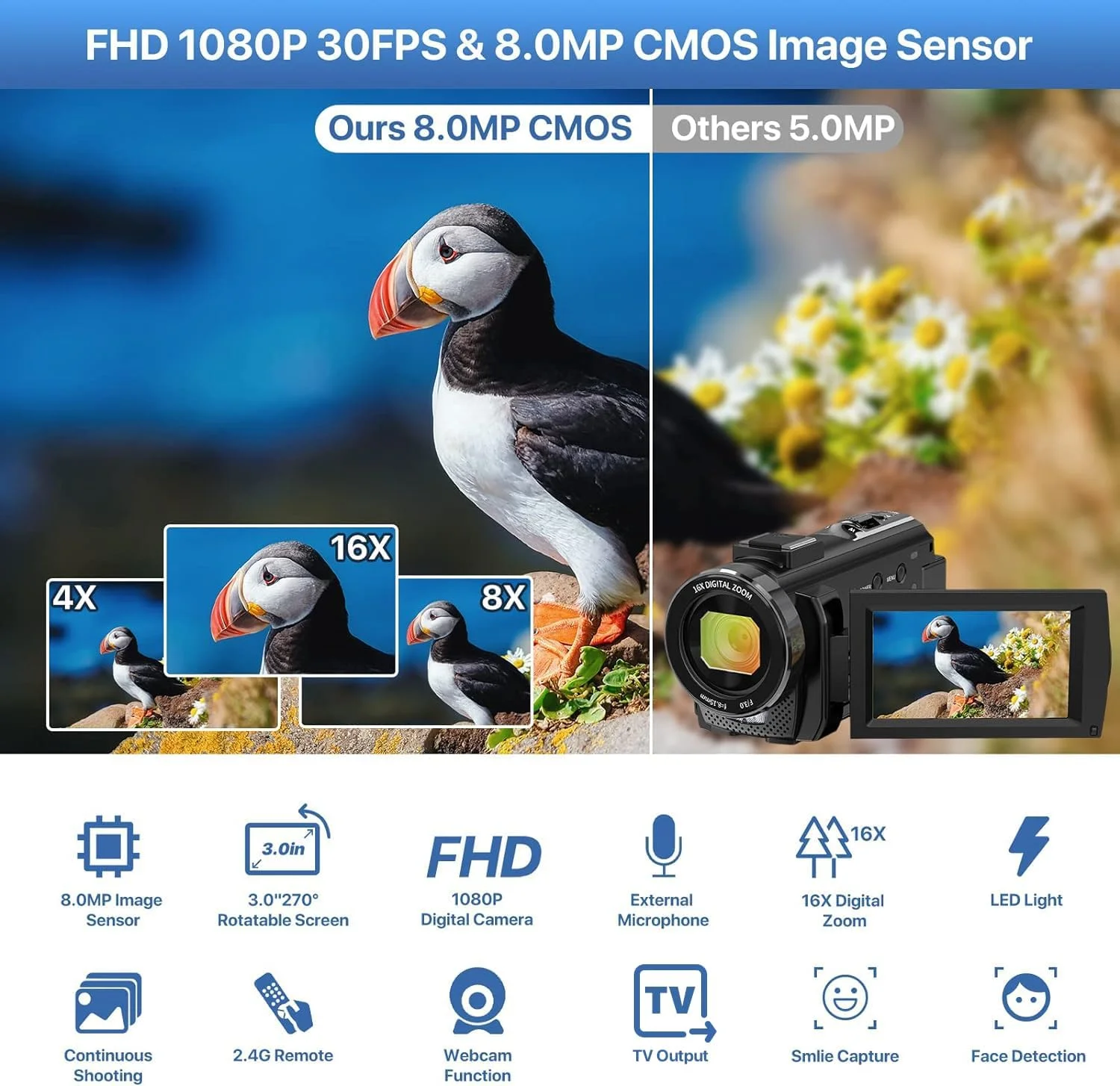 دوربین فیلمبرداری ALSONE برای یوتیوب، ضبط کننده دوربین فیلمبرداری FHD 1080P 24.0MP با صفحه نمایش 3.0 اینچی با قابلیت چرخش 270 درجه، دوربین فیلمبرداری با زوم دیجیتال 16X به همراه میکروفون، کنترل از راه دور و 2 باتری
