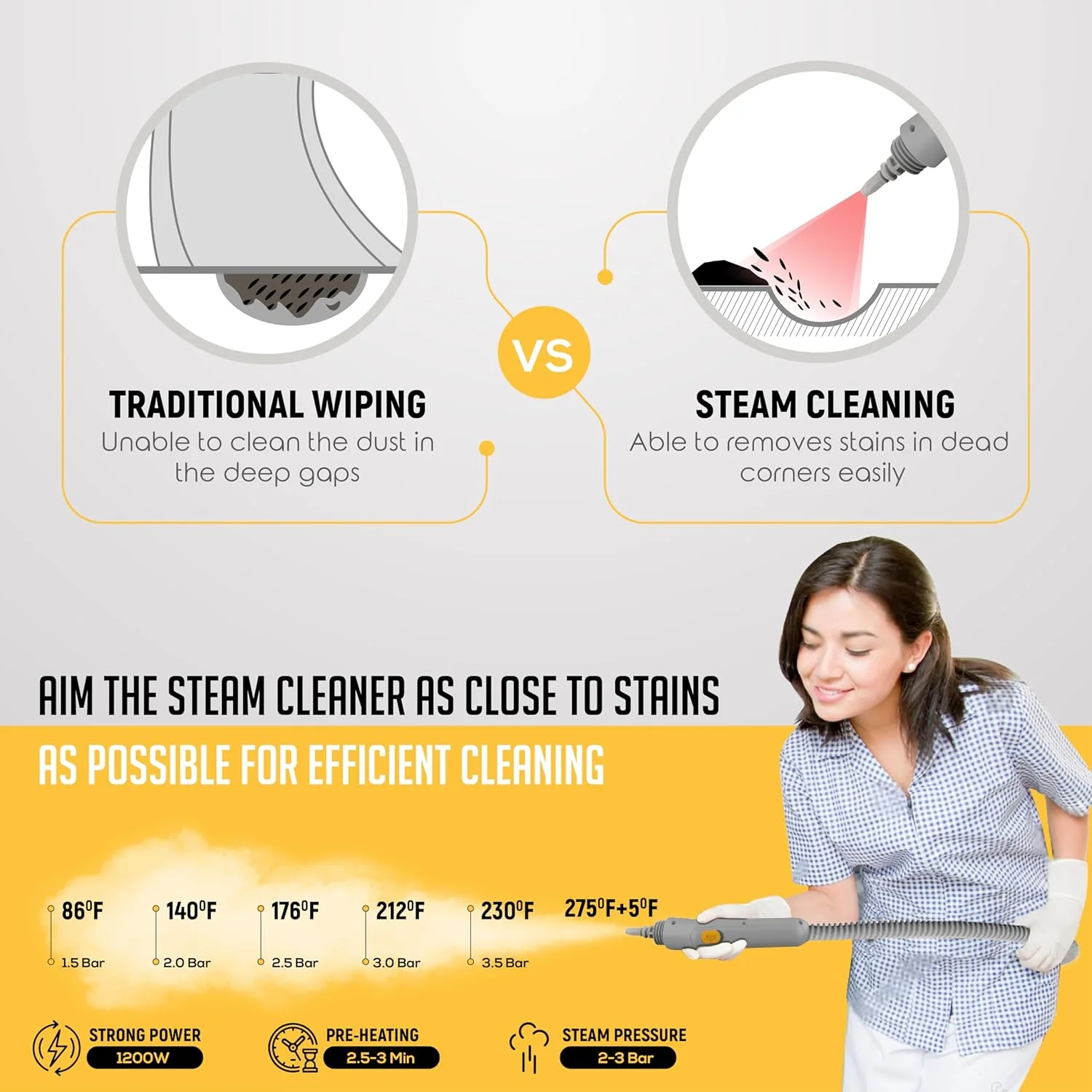 بخارشوی خانگی، آشپزخانه و خودرو VANTRO مدل S2 بخارشوی خانگی، آشپزخانه و خودرو VANTRO مدل S2