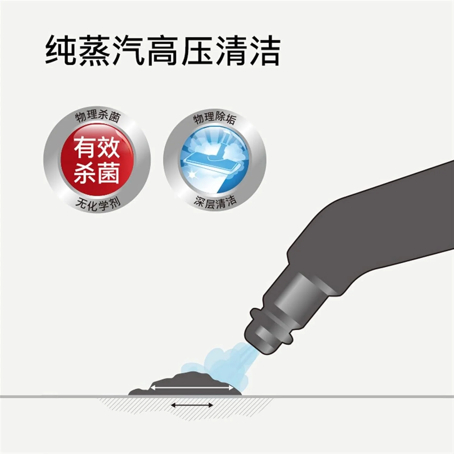 دستگاه بخارشوی فشار قوی و دمای بالا، مناسب کارخانجات، هتل ها، رستوران ها، بیمارستان ها، تهویه مطبوع و هود آشپزخانه مدل SG4/4 - ابزار تمیز کننده قدرتمند