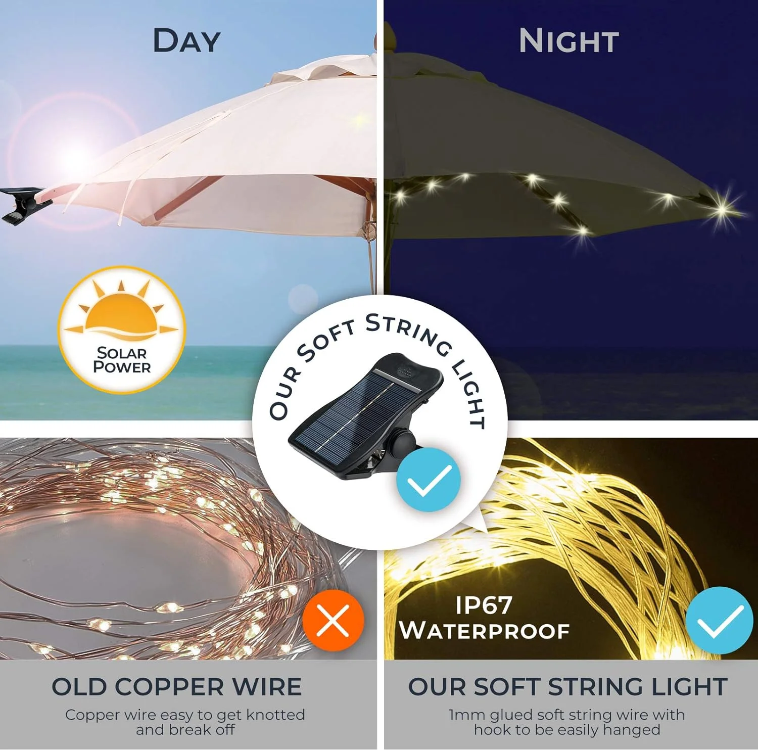 چراغ های چتری پاسیو ANGMLN، بسته 1 عددی، چراغ های خورشیدی فضای باز با 8 حالت و 112 LED، چراغ های ریسه ای ضد آب برای چتر، چراغ های خورشیدی میله چتر برای چادرهای کمپینگ پاسیو چراغ های چتری پاسیو ANGMLN، بسته 1 عددی، چراغ های خورشیدی فضای باز با 8 حالت و 112 LED، چراغ های ریسه ای ضد آب برای چتر، چراغ های خورشیدی میله چتر برای چادرهای کمپینگ پاسیو