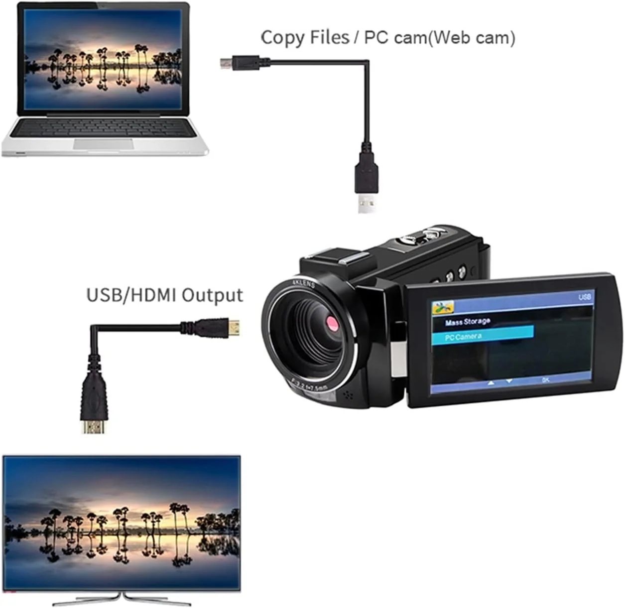 دوربین فیلمبرداری 4K حرفه ای برای بلاگرها، AE8 دید در شب IR، دوربین فیلمبرداری WiFi دوربین های دیجیتال Full HD با میکروفون دوربین فیلمبرداری چند منظوره (رنگ: Bundle A) دوربین فیلمبرداری 4K حرفه ای برای بلاگرها، AE8 دید در شب IR، دوربین فیلمبرداری WiFi دوربین های دیجیتال Full HD با میکروفون دوربین فیلمبرداری چند منظوره (رنگ: Bundle A)