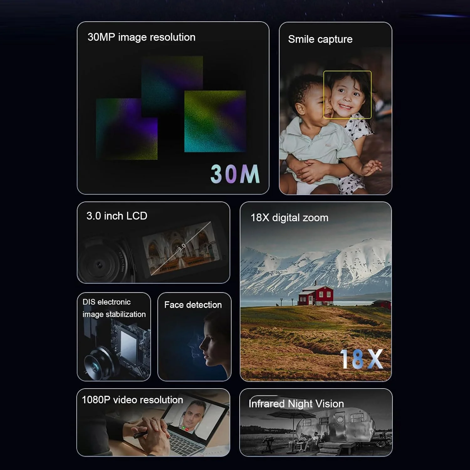 دوربین فیلمبرداری 1080P Cryfokt، دوربین دیجیتال 30 مگاپیکسلی با زوم دیجیتال 18X و LCD 3.0 اینچی، دید در شب مادون قرمز، تشخیص چهره ضد لرزش برای وبلاگ نویسی و پخش زنده دوربین فیلمبرداری 1080P Cryfokt، دوربین دیجیتال 30 مگاپیکسلی با زوم دیجیتال 18X و LCD 3.0 اینچی، دید در شب مادون قرمز، تشخیص چهره ضد لرزش برای وبلاگ نویسی و پخش زنده