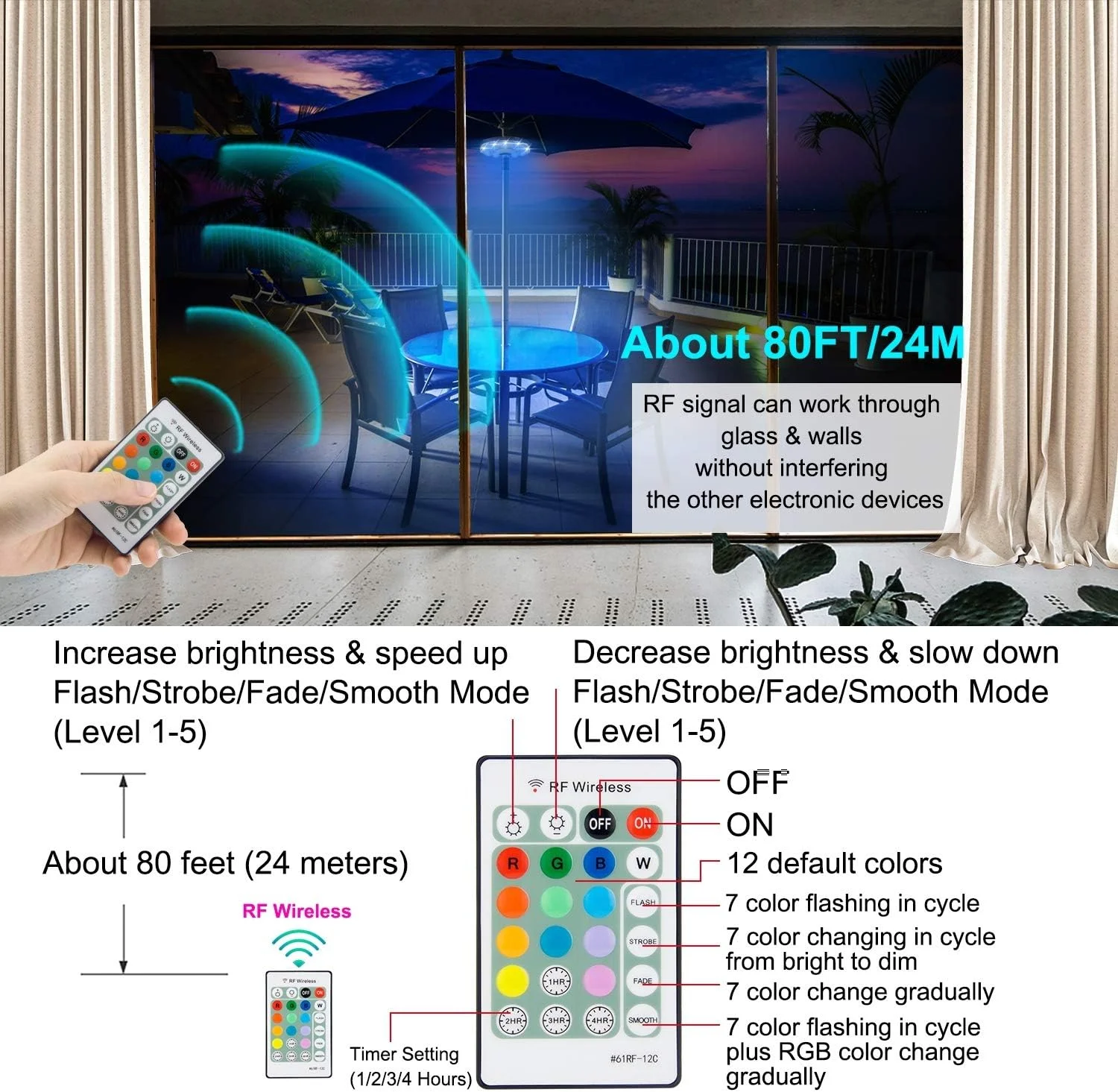 چراغ آویز باتری خور BIGMONAT برای چتر فضای باز، کنترل از راه دور RF، چراغ میله ای با قابلیت تغییر 12 رنگ برای چتر، چراغ های بی سیم زیر چتر با قابلیت تنظیم روشنایی و تایمر