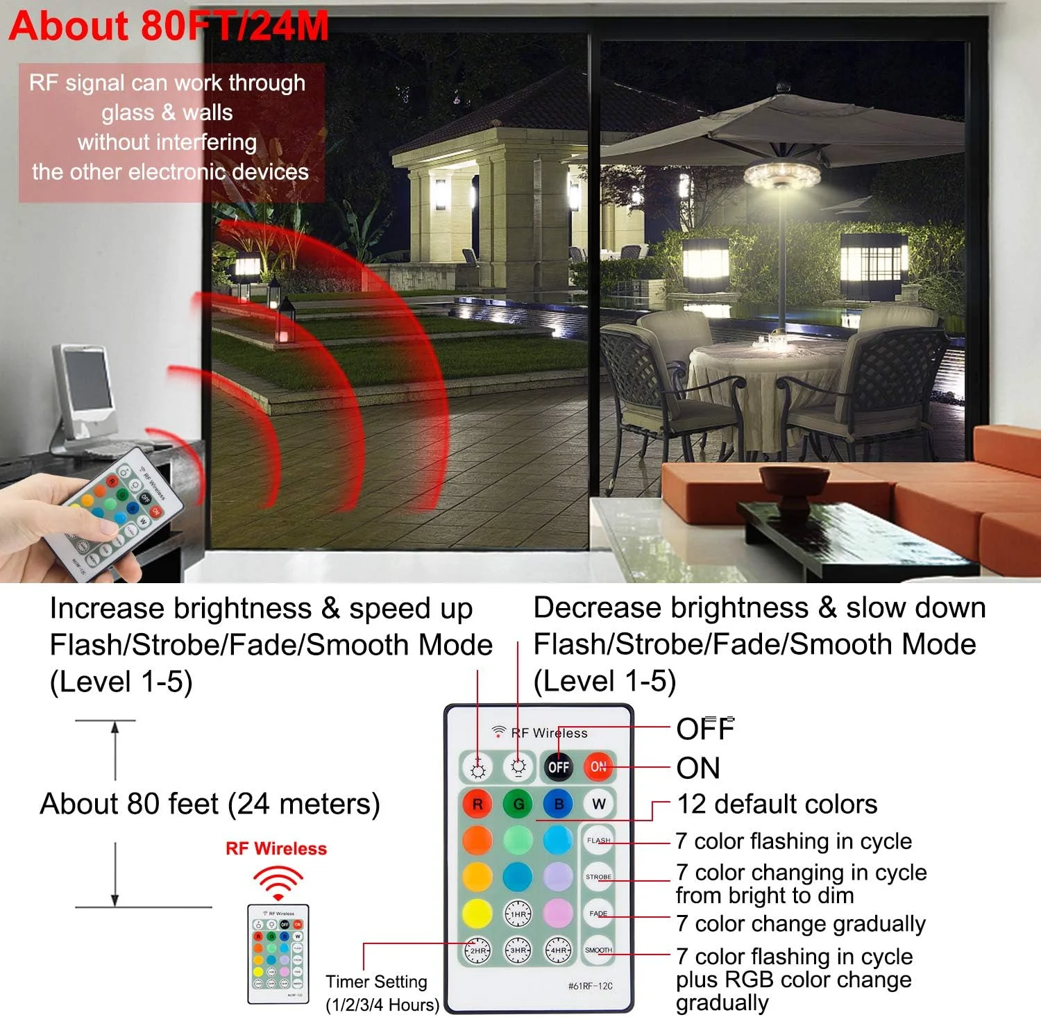 چراغ چتری پاسیو HONWELL، چراغ میله چتری با باتری 3xD با کنترل از راه دور RF با برد 24 متر از طریق دیوار، 12 لامپ 48 LED، 4 حالت، 12 رنگ قابل تغییر چراغ کمپینگ در فضای باز با حلقه آویز برای چتر چراغ چتری پاسیو HONWELL، چراغ میله چتری با باتری 3xD با کنترل از راه دور RF با برد 24 متر از طریق دیوار، 12 لامپ 48 LED، 4 حالت، 12 رنگ قابل تغییر چراغ کمپینگ در فضای باز با حلقه آویز برای چتر