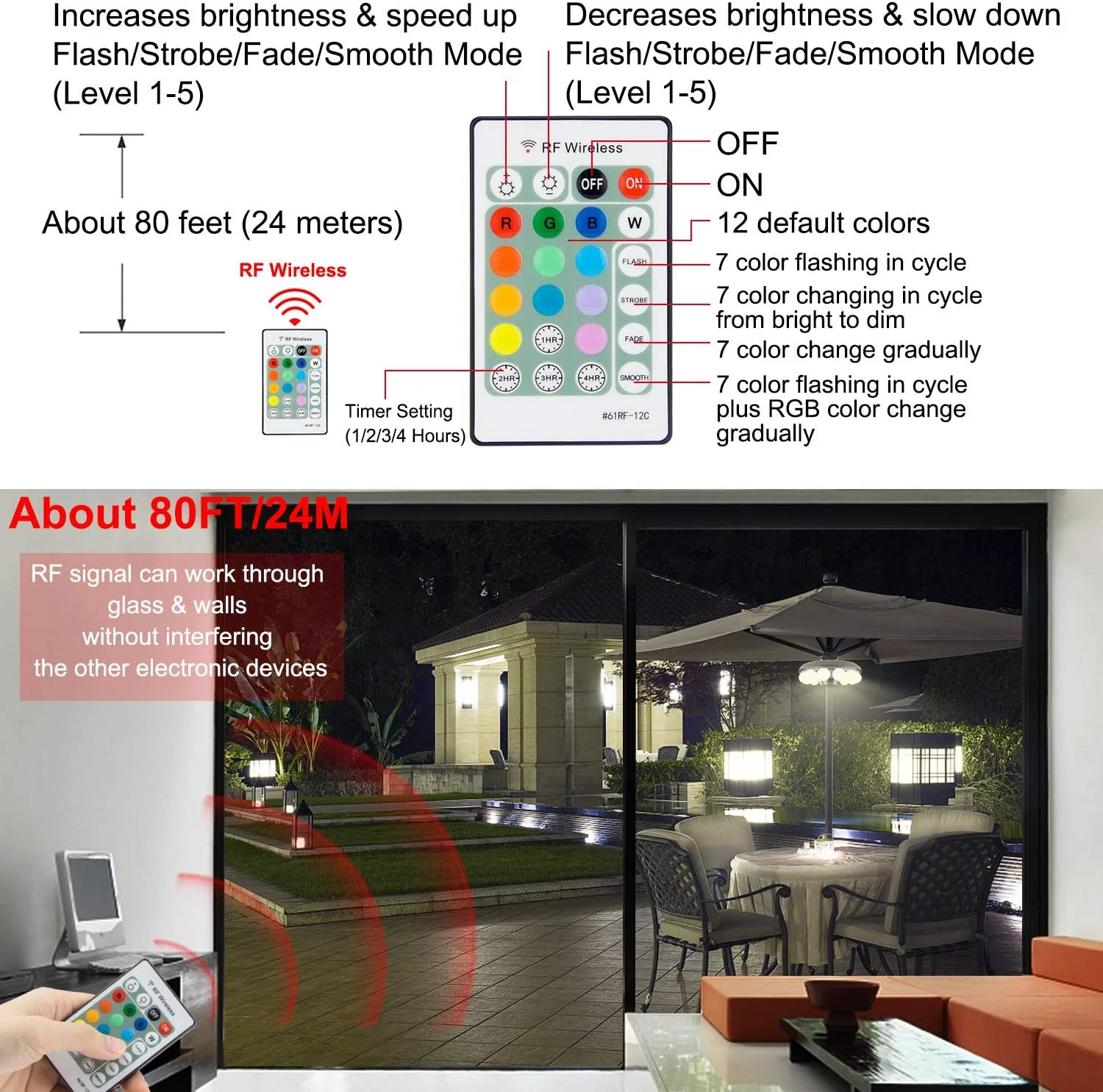 چراغ چتر آفتابی هونول، چراغ چتر با 12 لامپ ال ای دی پلاستیکی، چراغ فضای باز با باتری و تایمر، کنترل از راه دور تغییر رنگ برای چتر، چادرهای کمپینگ چراغ چتر آفتابی هونول، چراغ چتر با 12 لامپ ال ای دی پلاستیکی، چراغ فضای باز با باتری و تایمر، کنترل از راه دور تغییر رنگ برای چتر، چادرهای کمپینگ