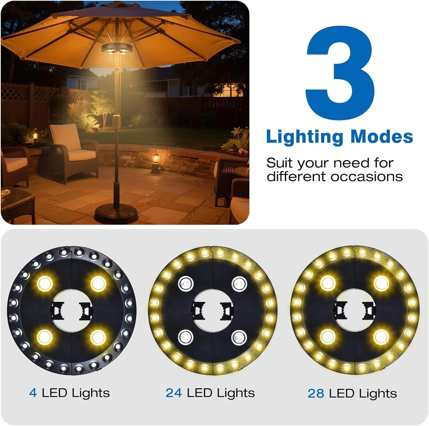 چراغ چتری پاسیو قابل شارژ LATME - 10-25 ساعت زمان اجرا، چراغ میله چتر 3 حالت نورپردازی بی سیم، لوازم جانبی استخر پاسیو و دکور حیاط خلوت (زرد گرم) چراغ چتری پاسیو قابل شارژ LATME - 10-25 ساعت زمان اجرا، چراغ میله چتر 3 حالت نورپردازی بی سیم، لوازم جانبی استخر پاسیو و دکور حیاط خلوت (زرد گرم)